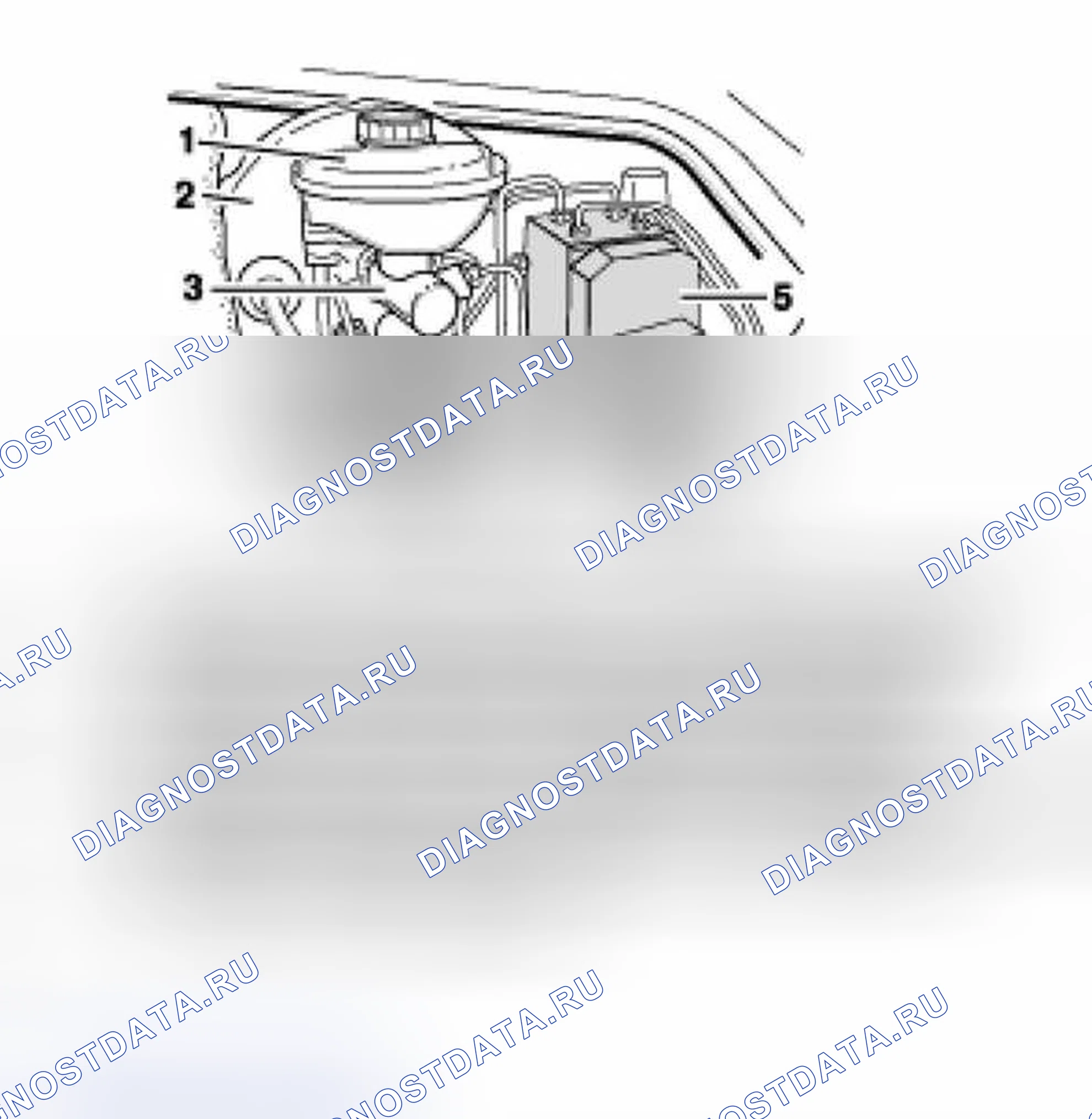 Рис. 123: Тормозная система PSM 5.7. Porsche 911 GT3 996 рестайлинг