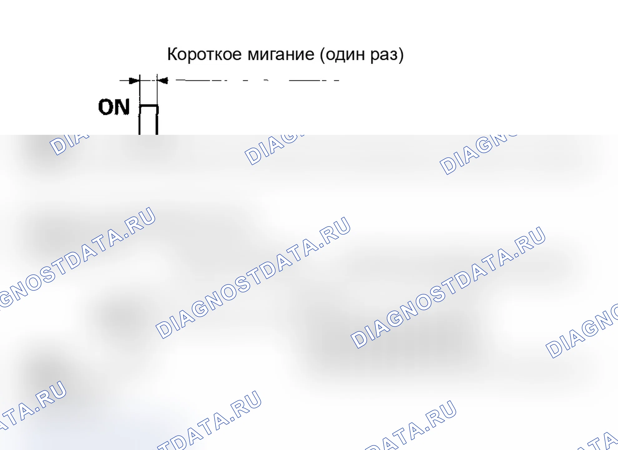 Рис. 7. Acura MDX I