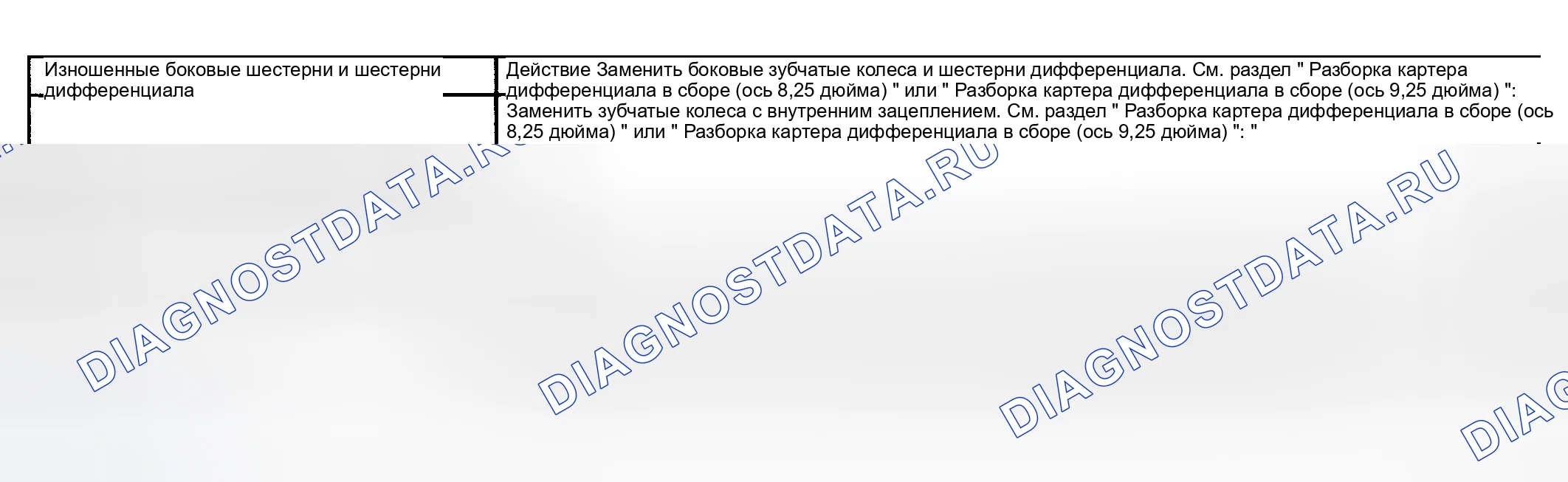 Рис. 150: ШУМНЫЕ ПОВОРОТЫ. GMC Yukon II