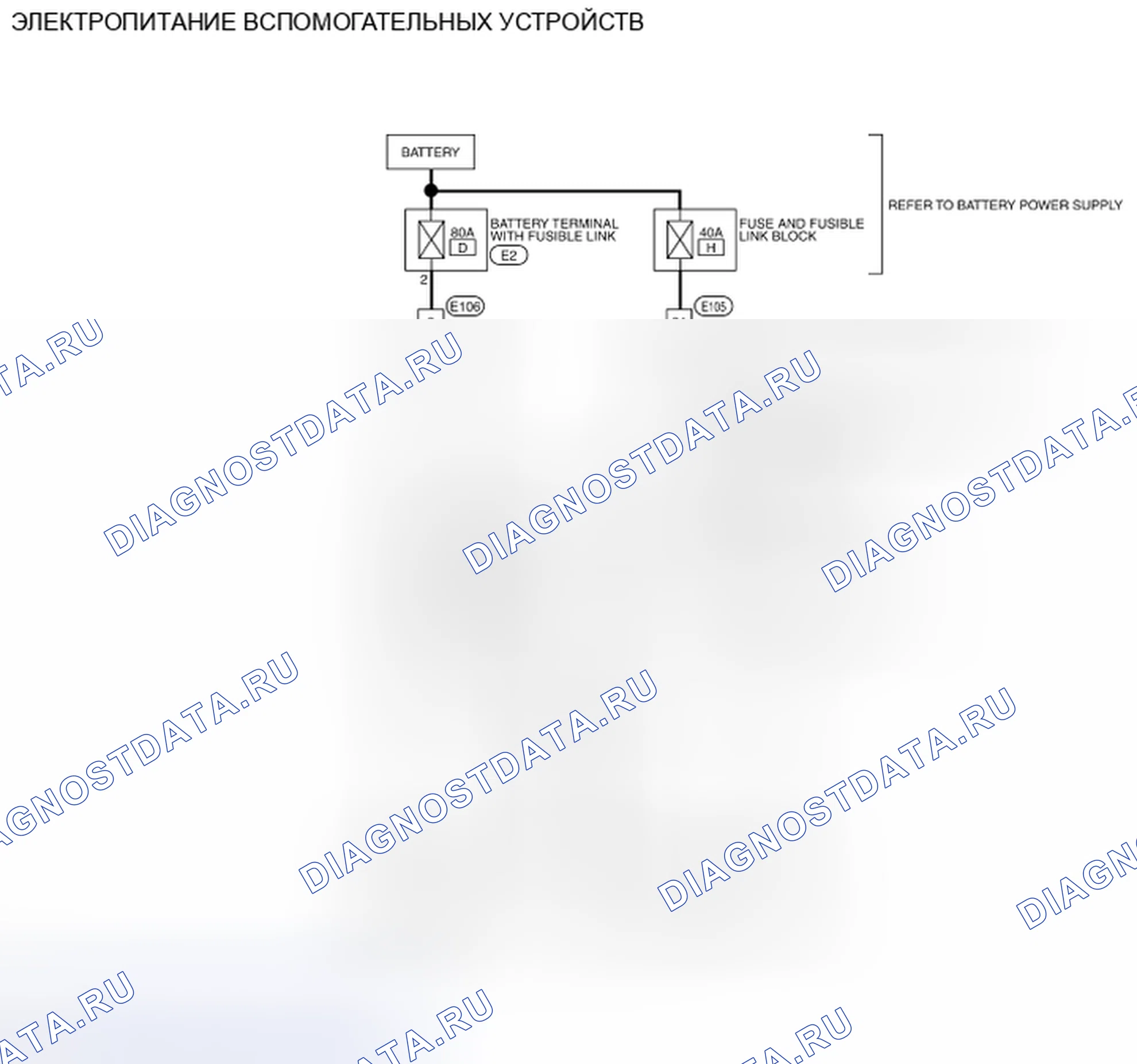 Рис. 29: электросхема - ЭЛЕКТРОПИТАНИЕ АКСЕССУАРОВ. Nissan Leaf I