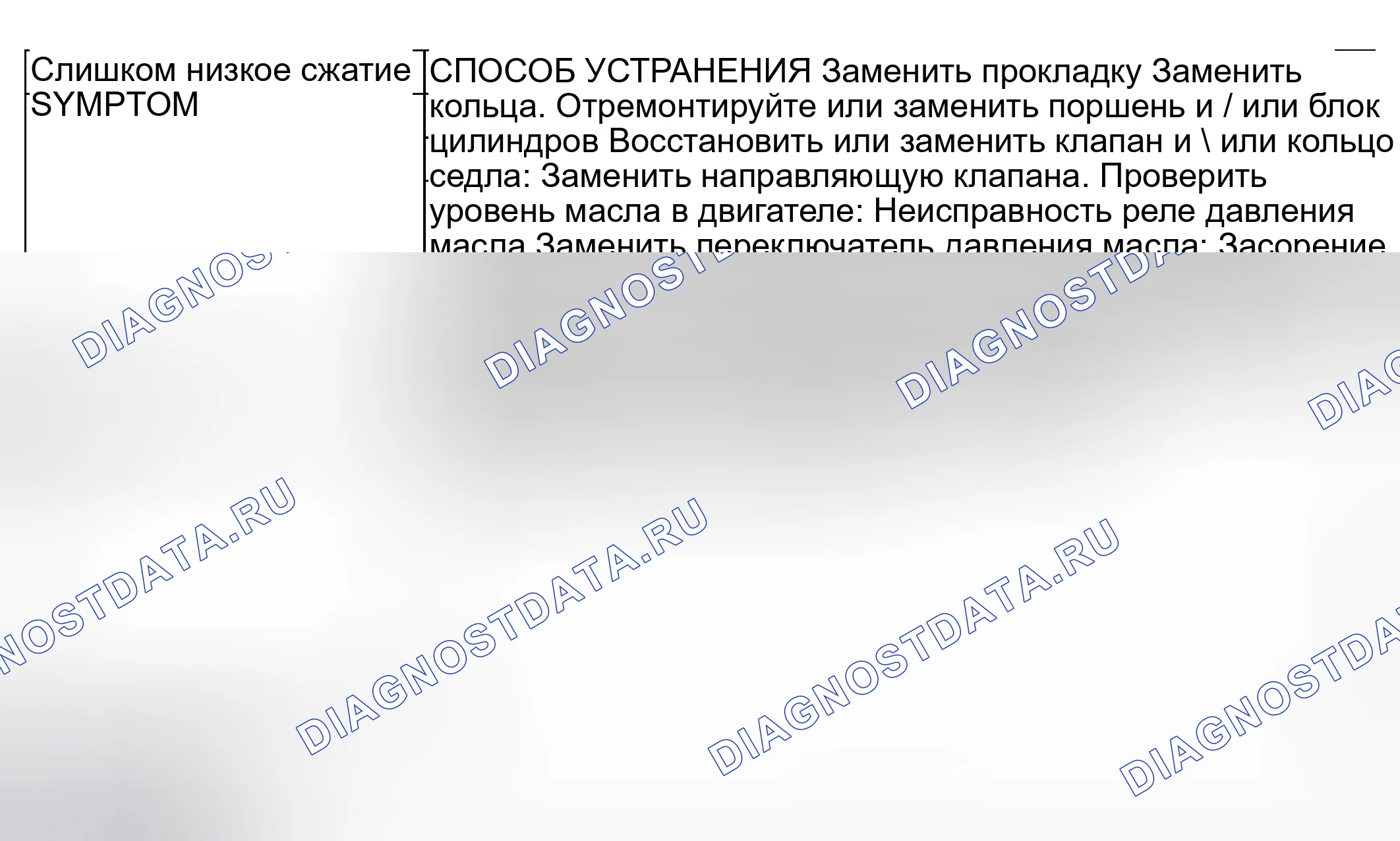 Рис. 333: ДИАГНОСТИКА ДВИГАТЕЛЯ. Mitsubishi Lancer IX рестайлинг