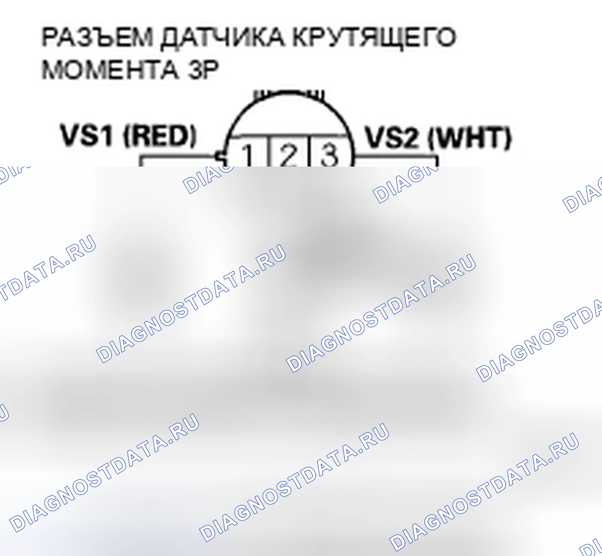 Рис. 32. Honda Accord VII рестайлинг