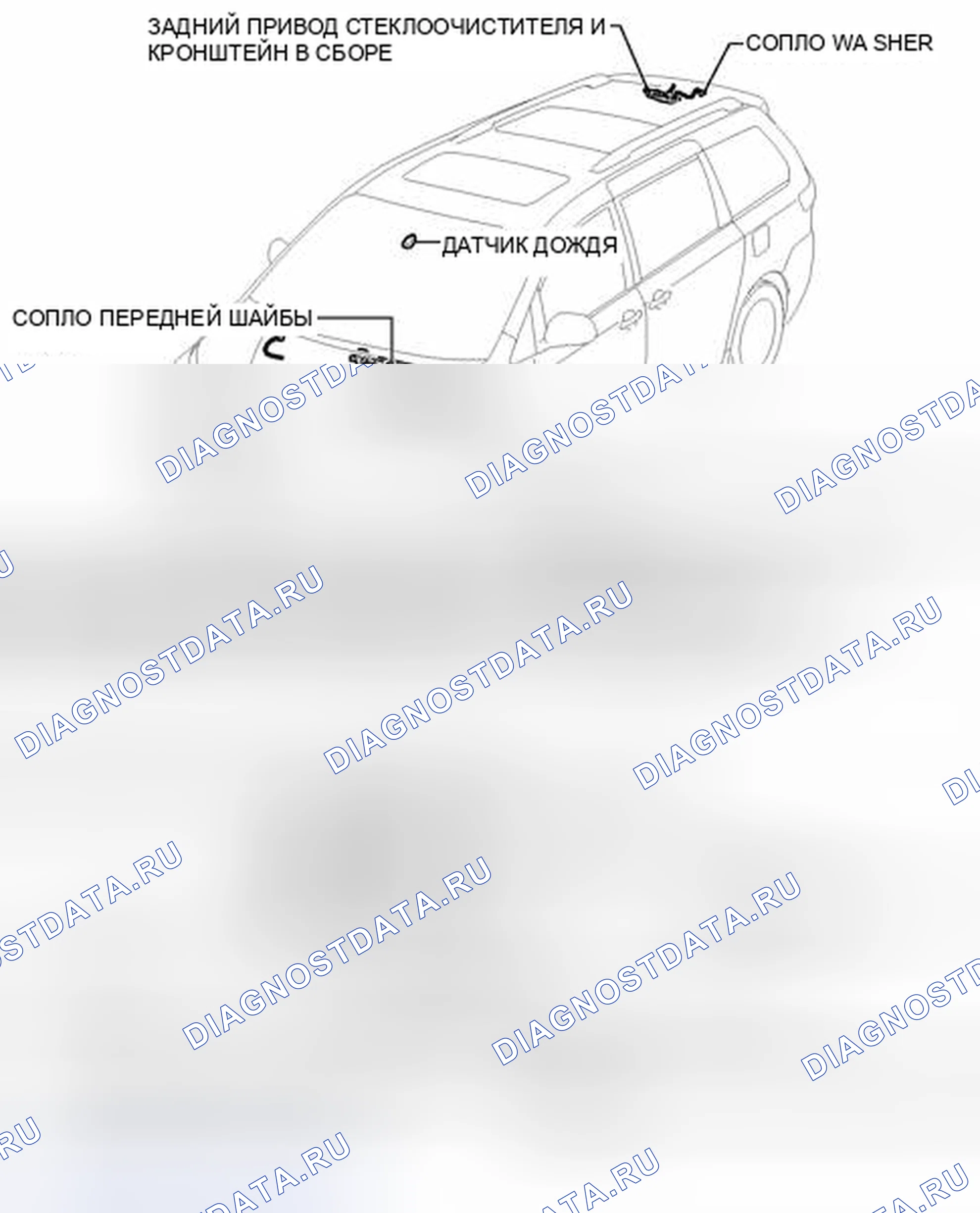 Рис. 120: ИЛЛЮСТРАЦИЯ. Toyota Sienna III