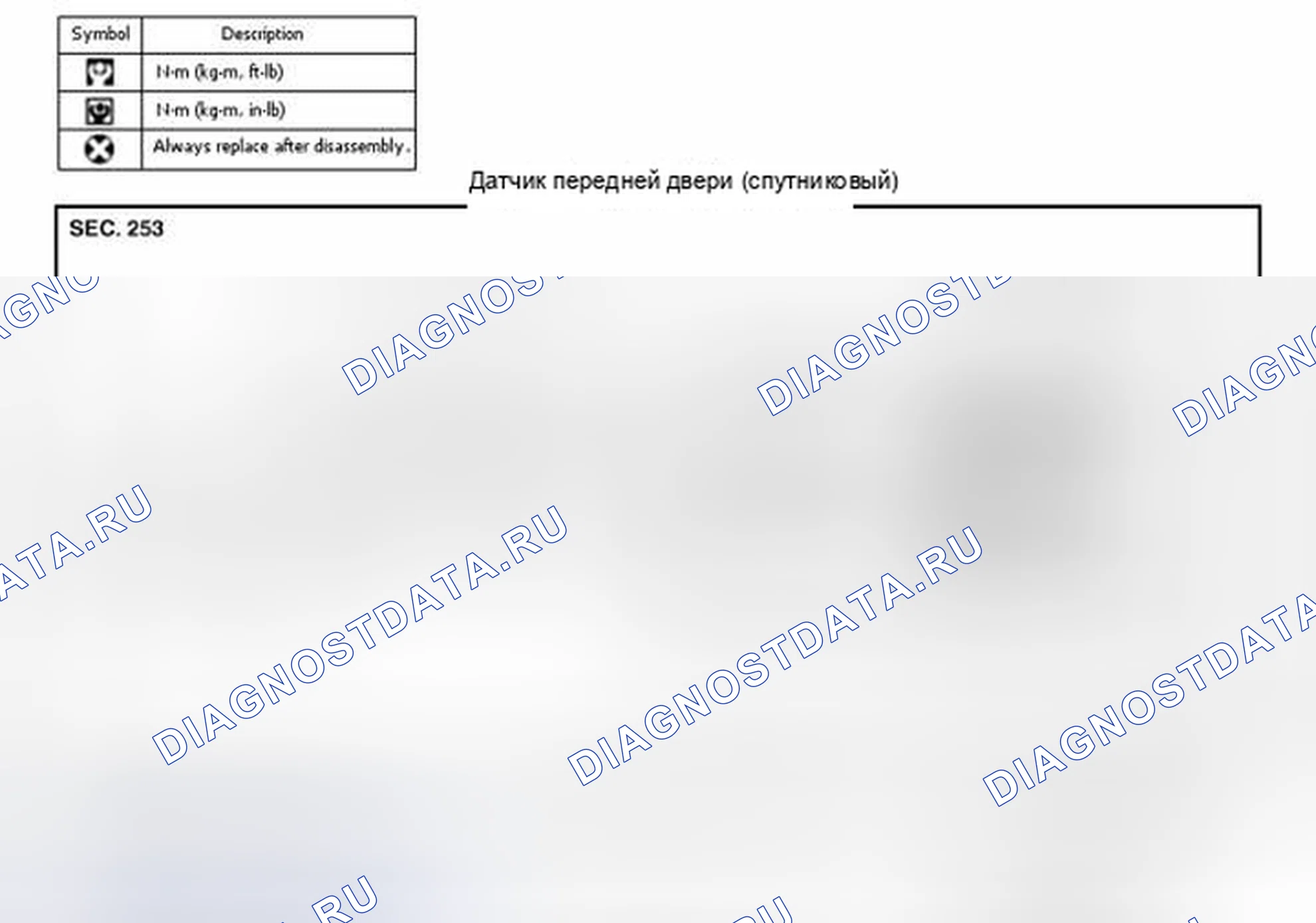 Рис. 18. Audi RS6 C8