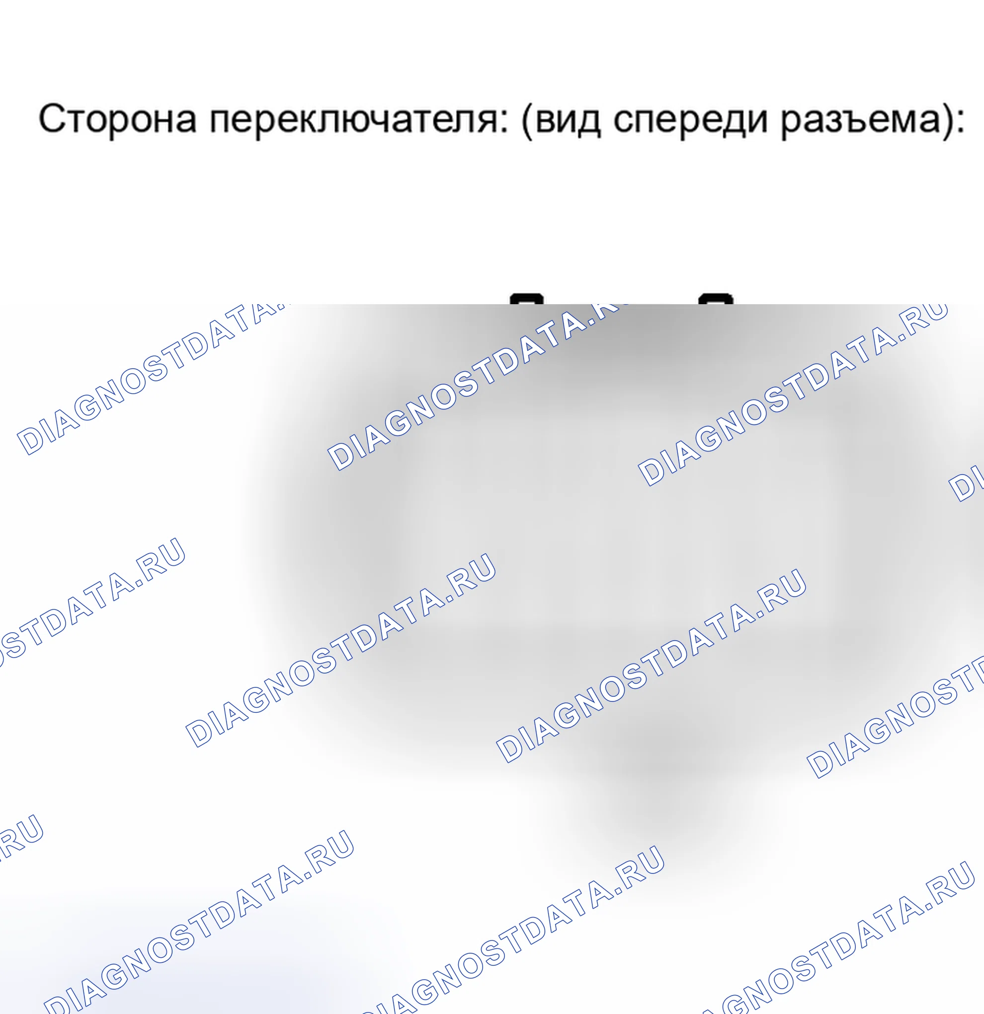 Рис. 109. Scion xB I
