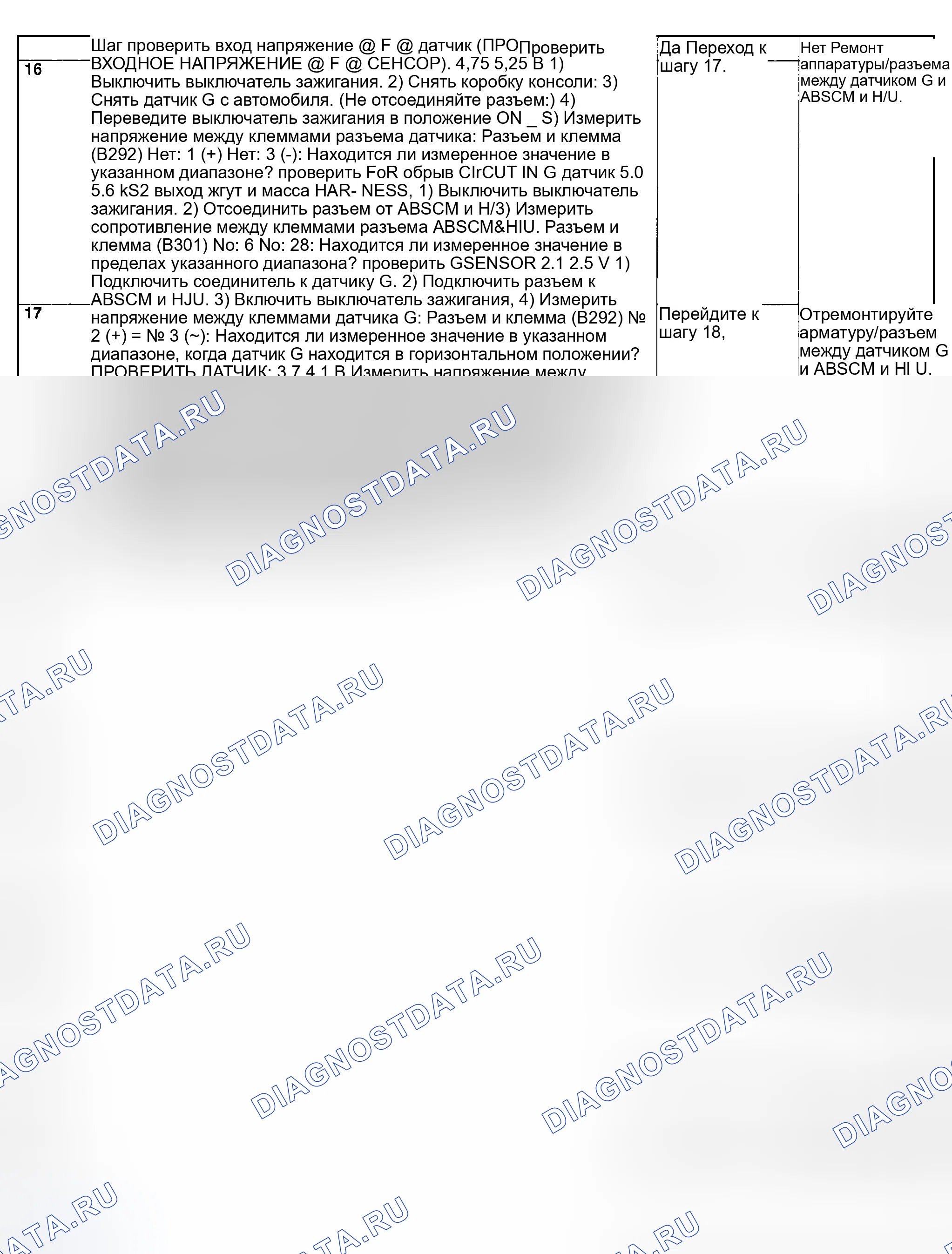 Рис. 145. Subaru Impreza GD/GC/GG рестайлинг