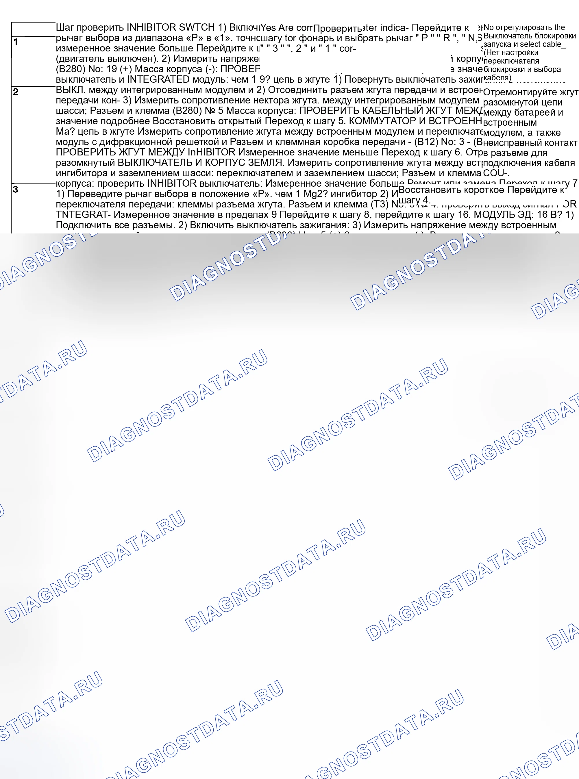 Рис. 56. Subaru Outback BP