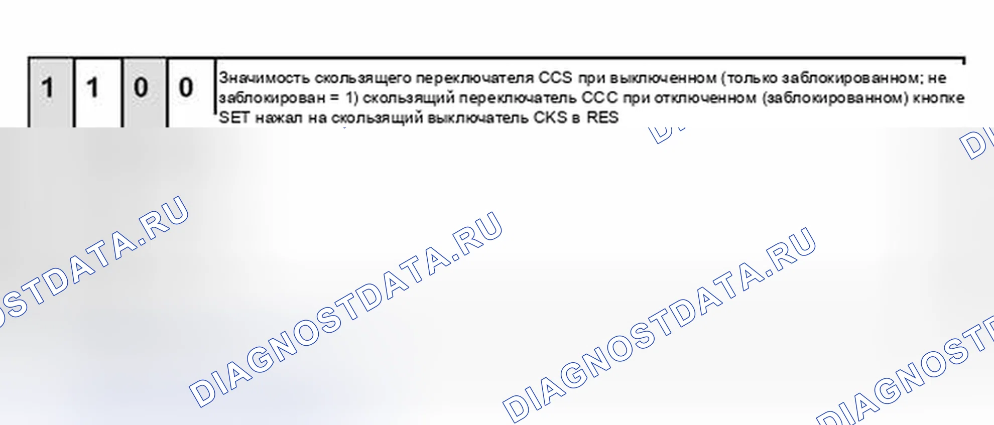 Рис. 371: Значимость чисел в 8-значном дисплее, поле дисплея 4, переключатель круиз-контроля. Volkswagen Jetta IV