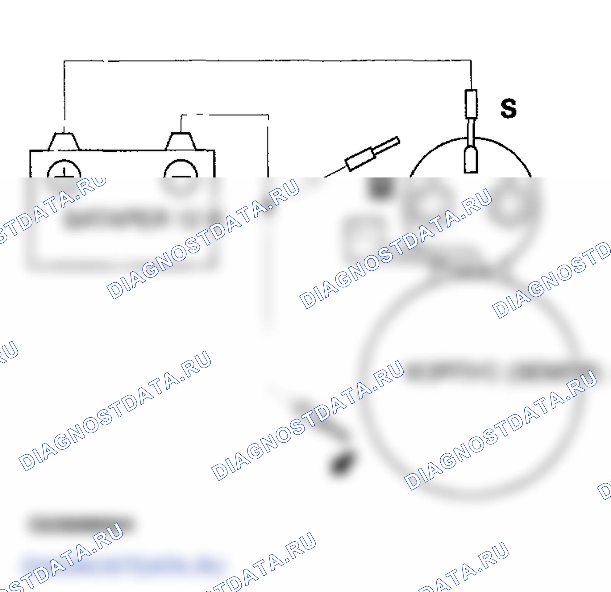Рис. 8. Honda Ridgeline I