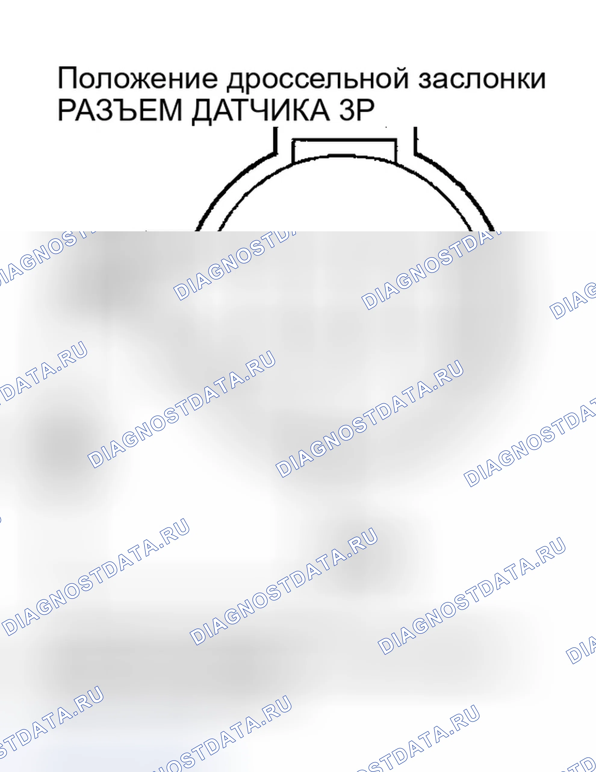 Рис. 108. Honda Accord VI