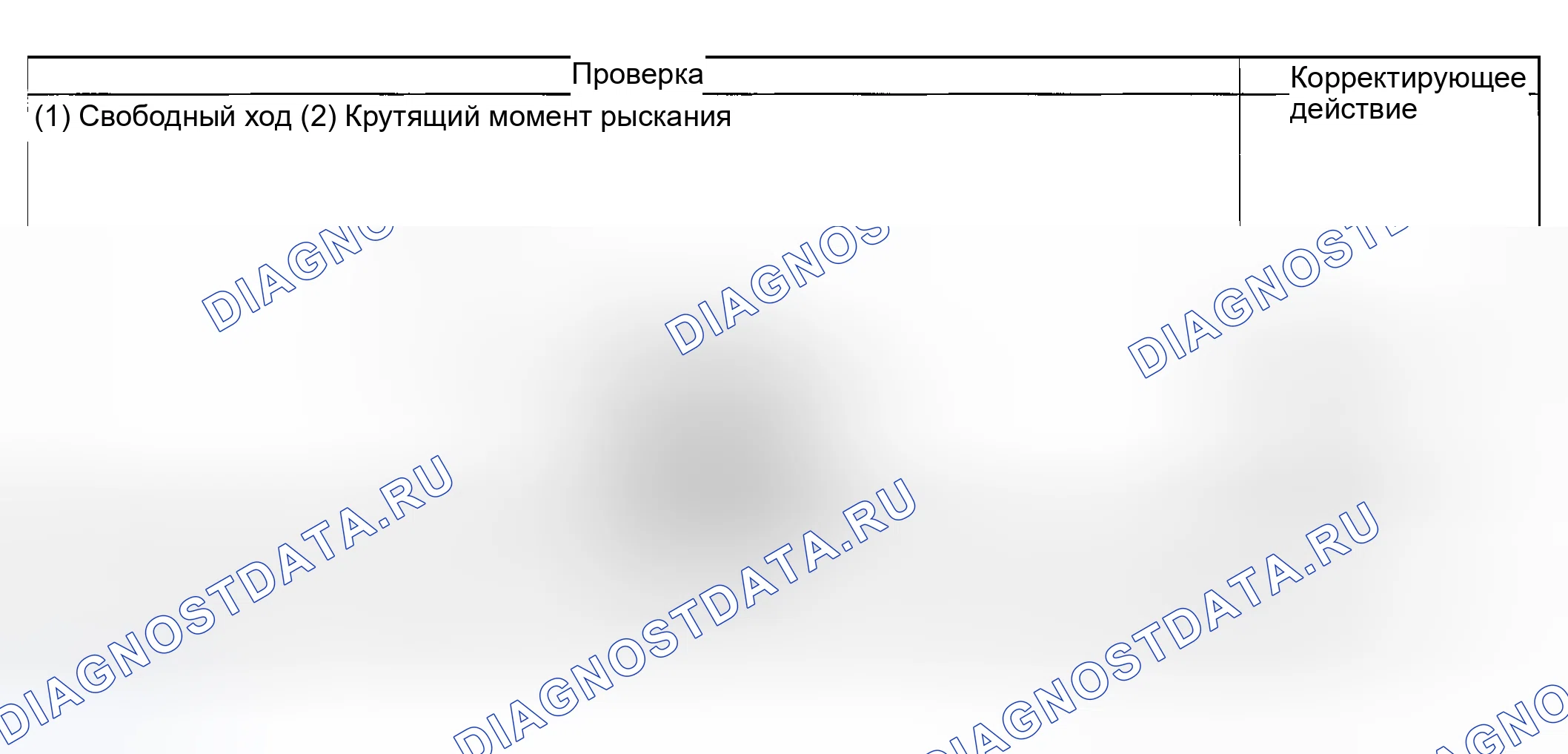 Рис. 33: ПРОВЕРКА рулевого управления. Subaru Baja I