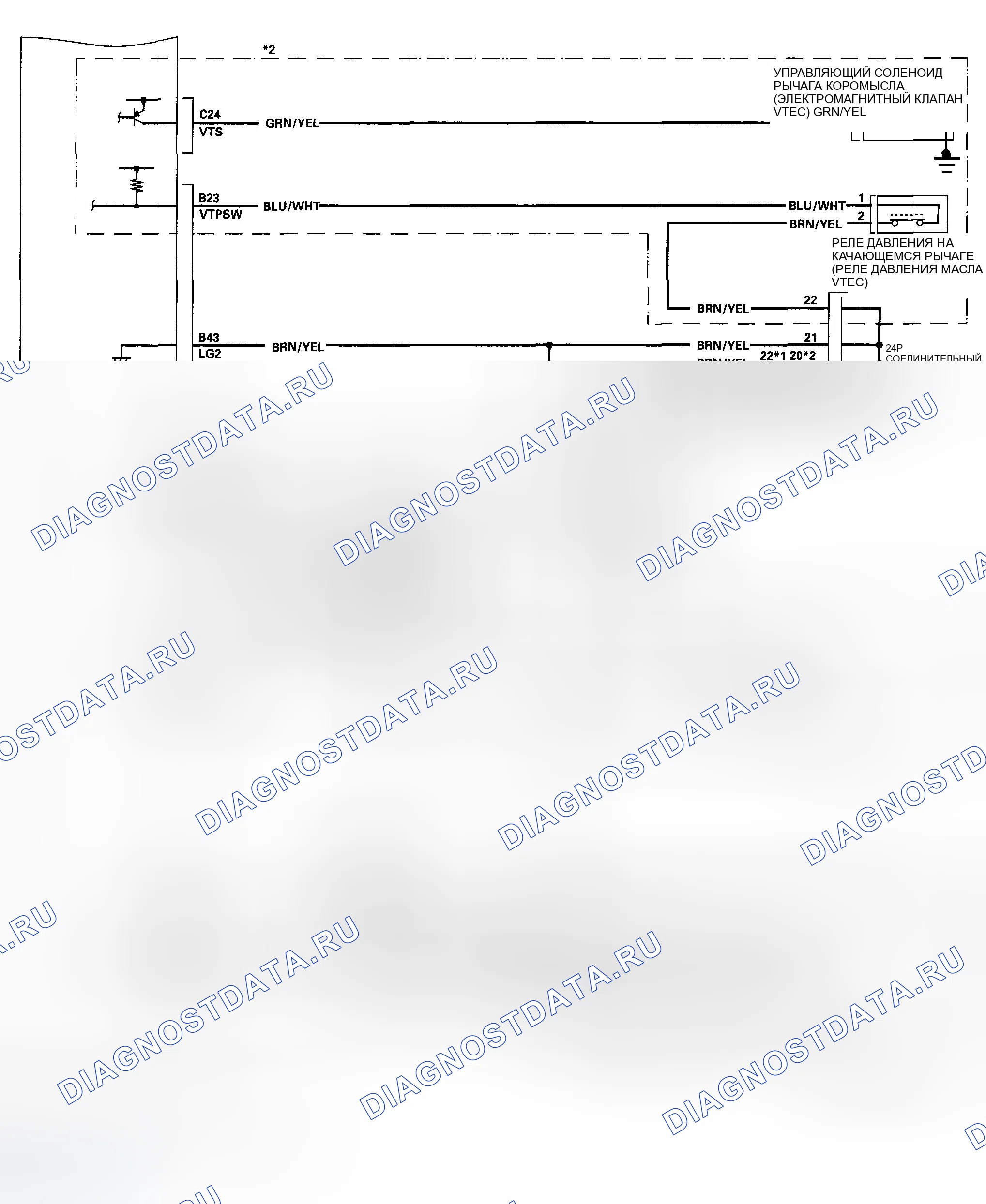 Рис. 60. Honda Odyssey III