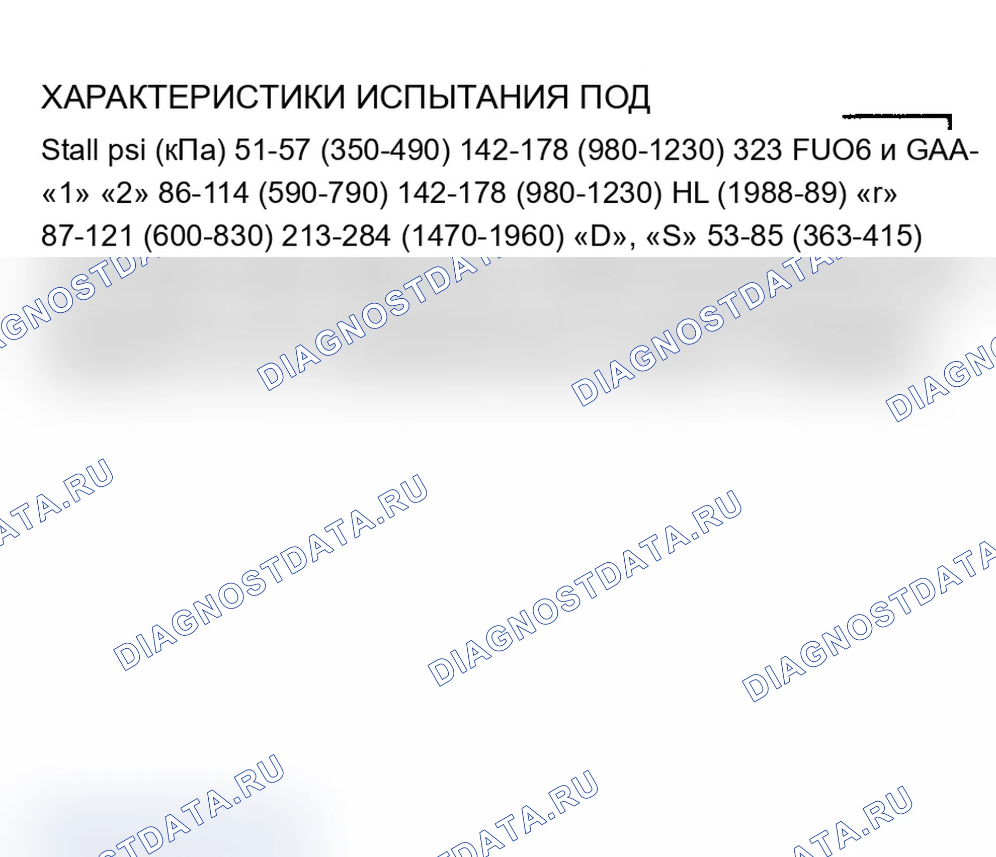 Рис. 63: Тестирование. Mazda MX-6 V