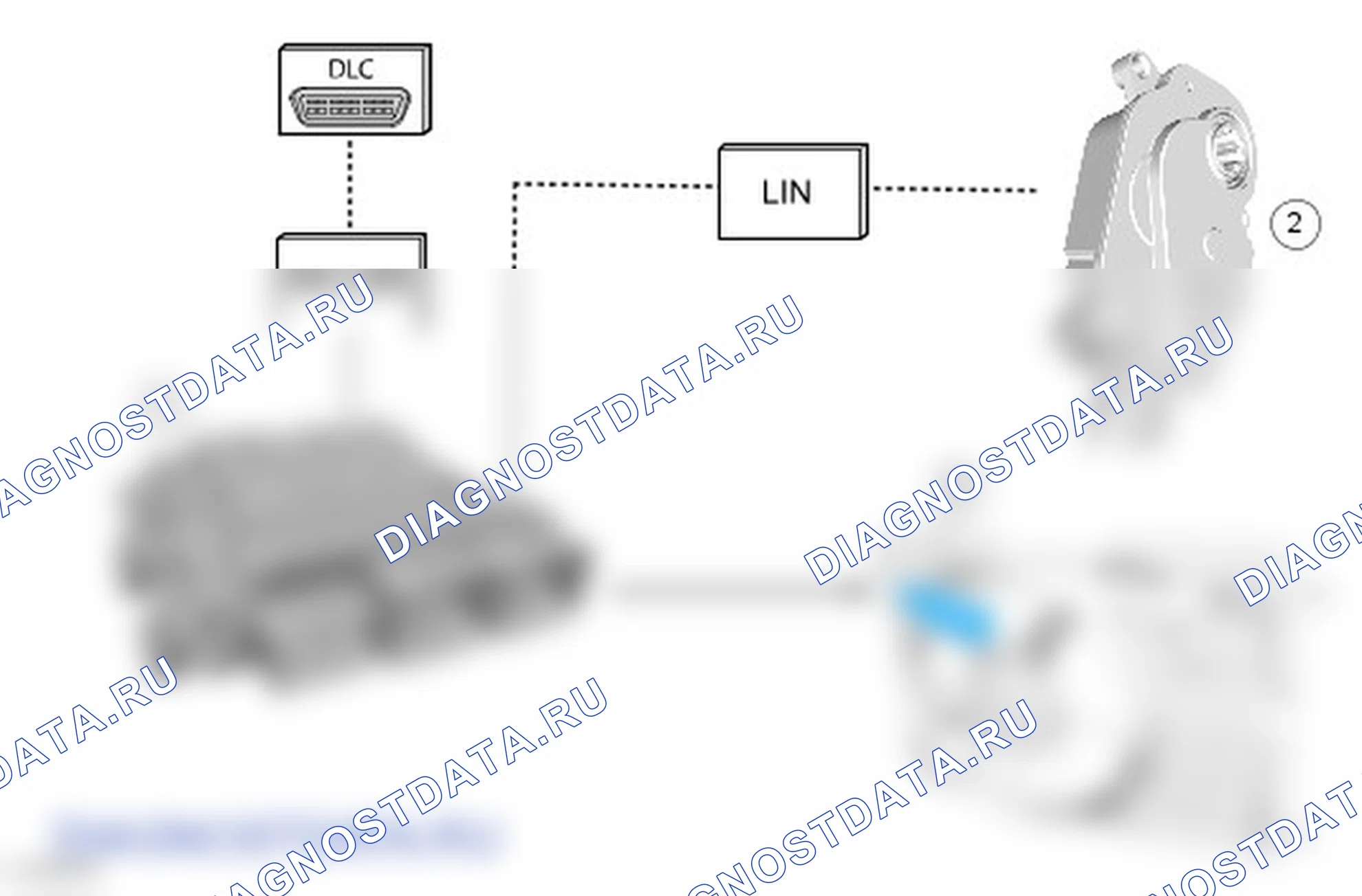 Активные жалюзи радиатора: описание и работа. Ford Mondeo IV