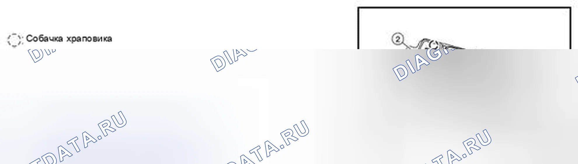 Рис. 95. Nissan Leaf I