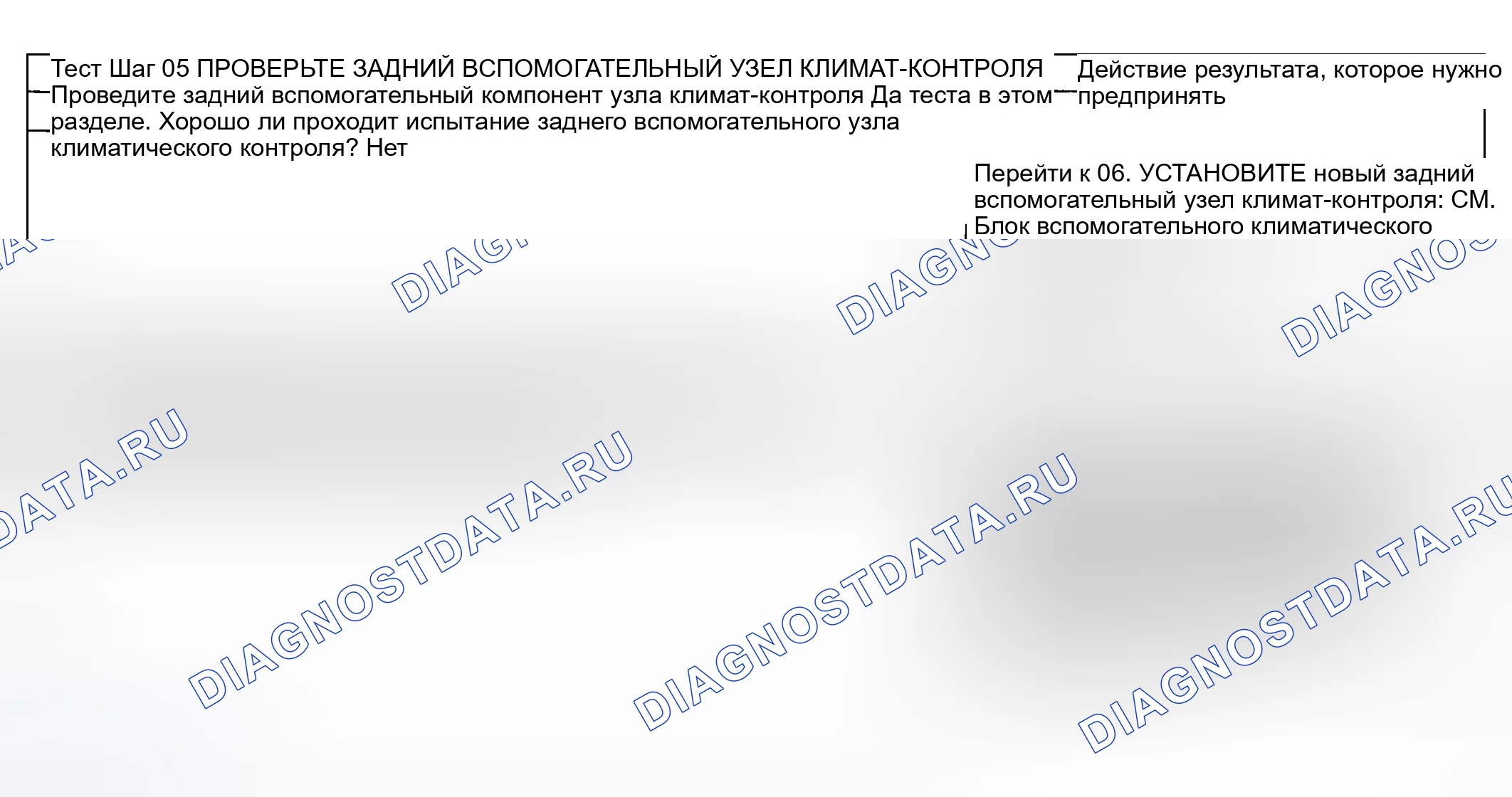 Рис. 194. Hyundai ix20 I рестайлинг