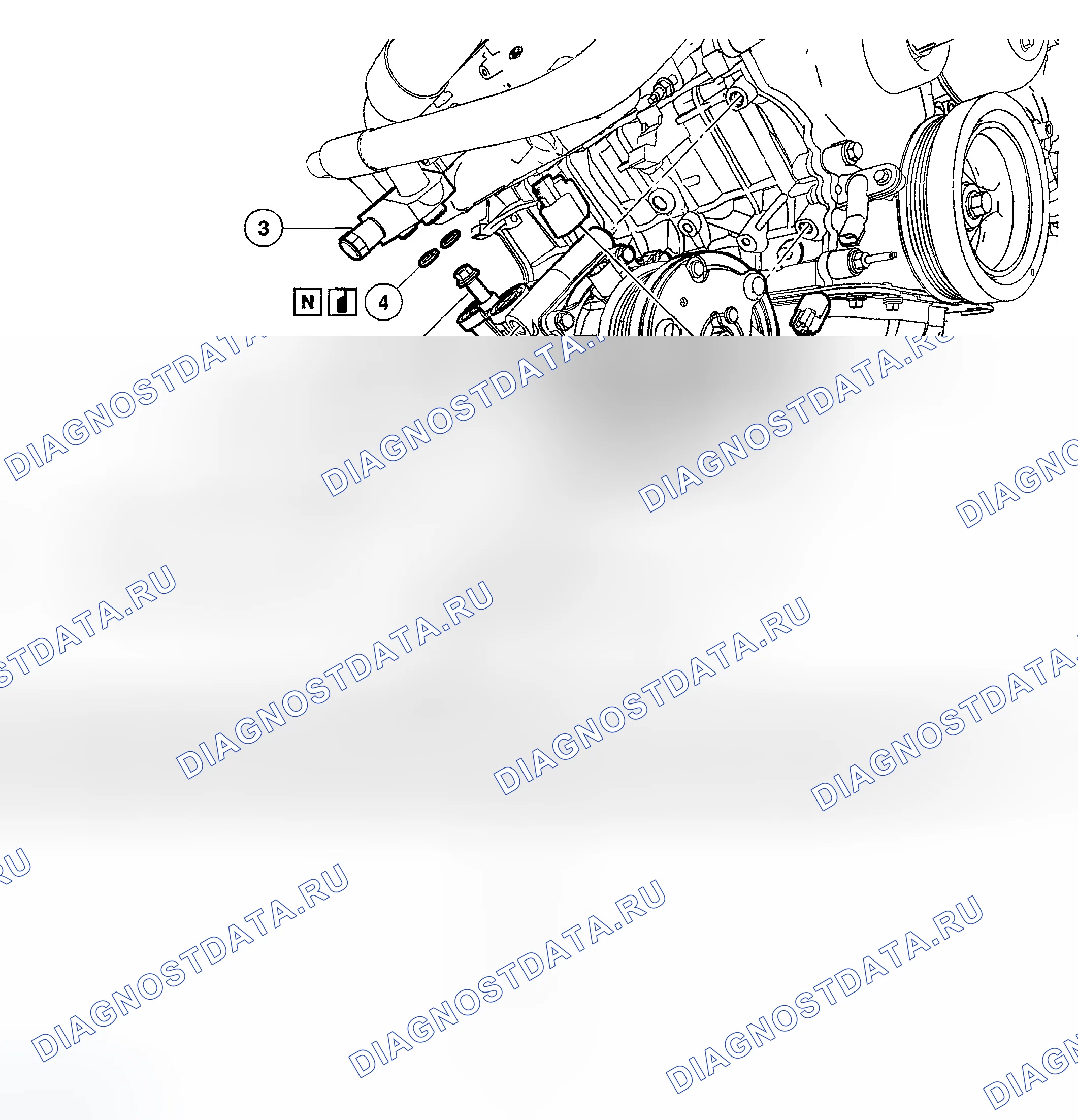 Рис. 141. Ford Explorer III