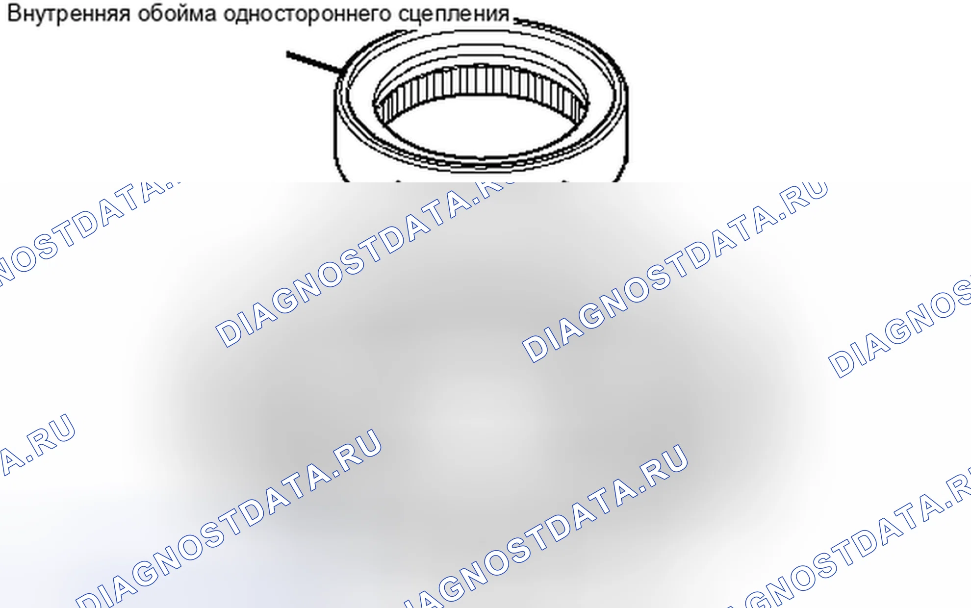 Рис. 742. Toyota Highlander II рестайлинг