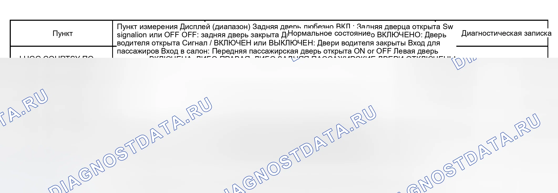 Рис. 19: ПРОЦЕДУРА КОНТРОЛЯ. Honda Accord VI