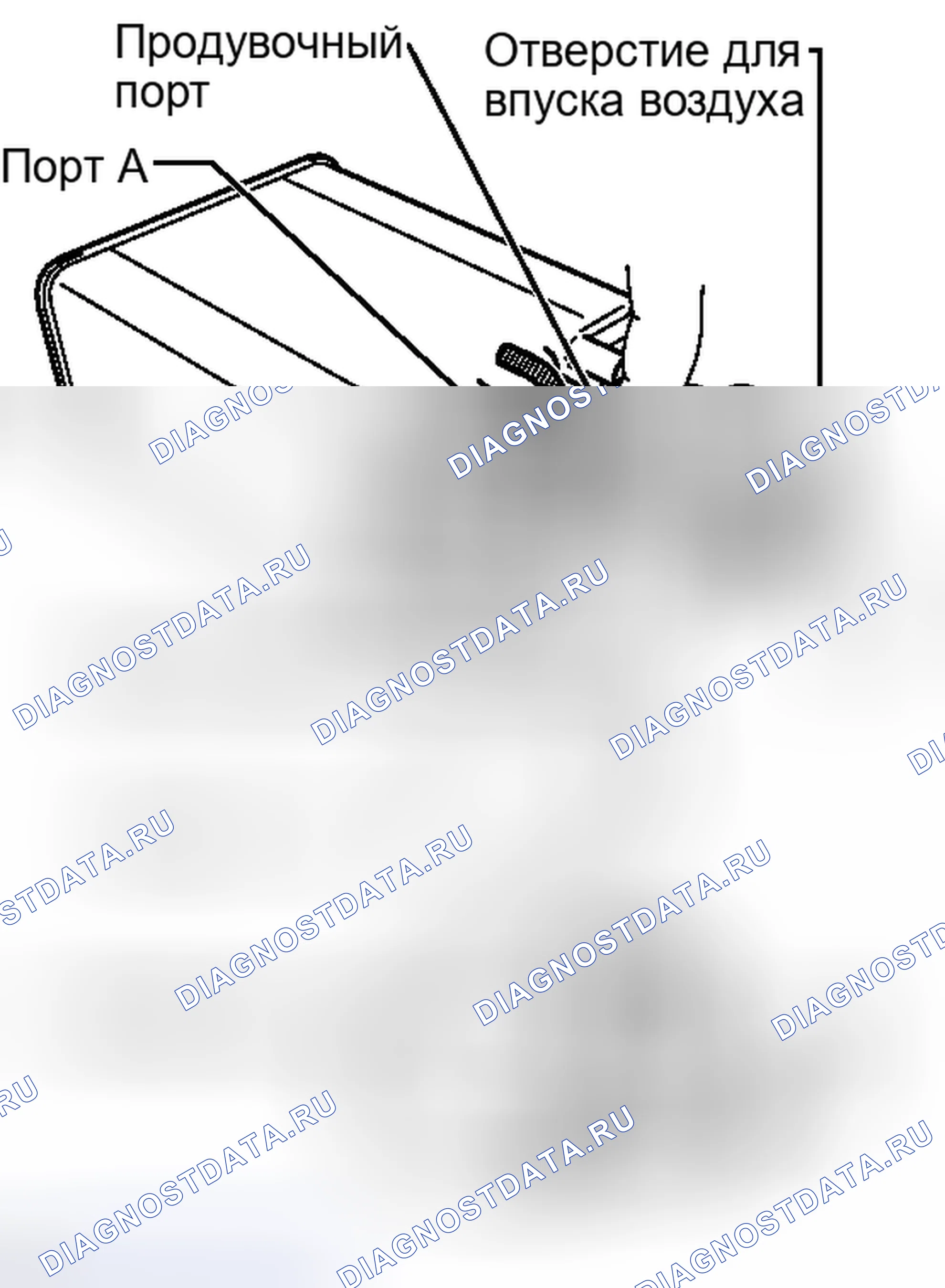 Рис. 61. Toyota Tundra II