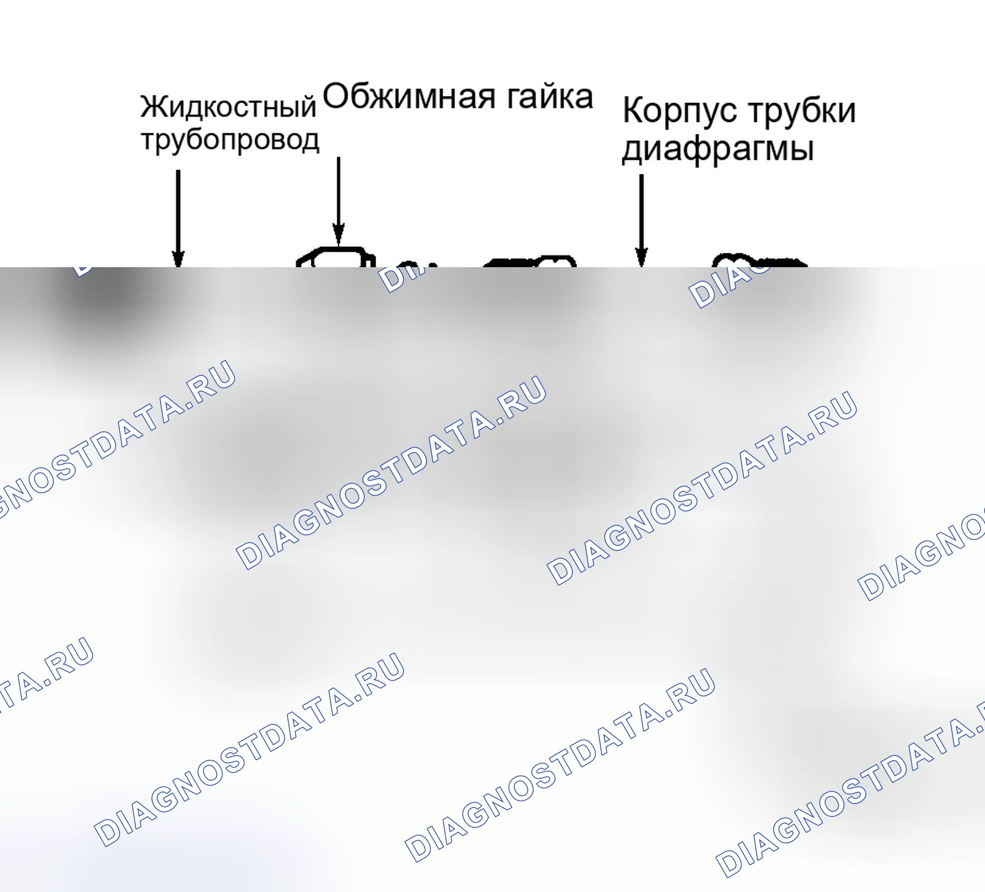 Рис. 6. Hyundai ix20 I