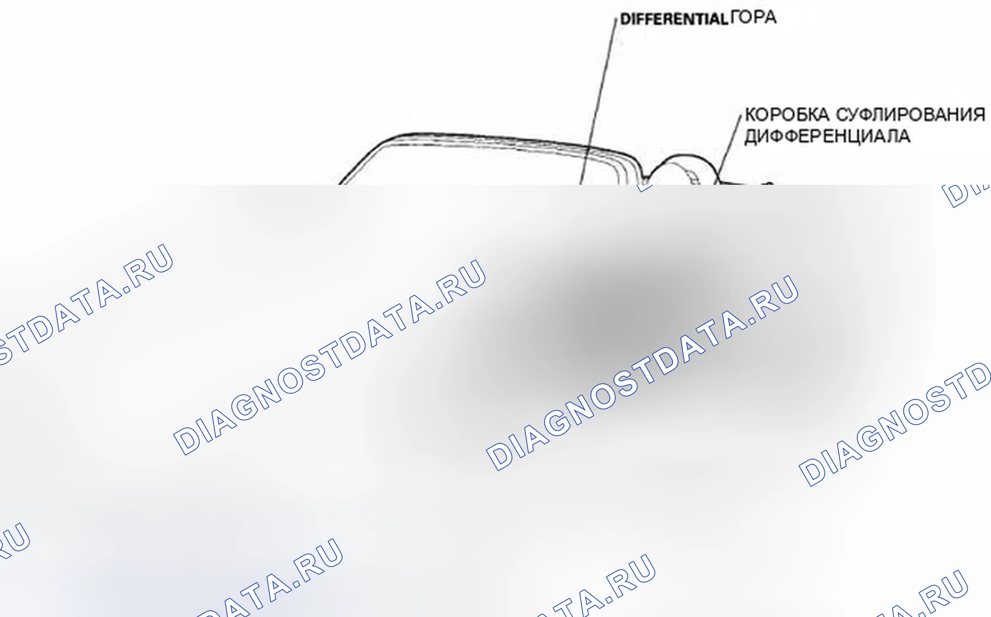 Рис. 2: Индекс расположения компонентов. Honda S2000 I