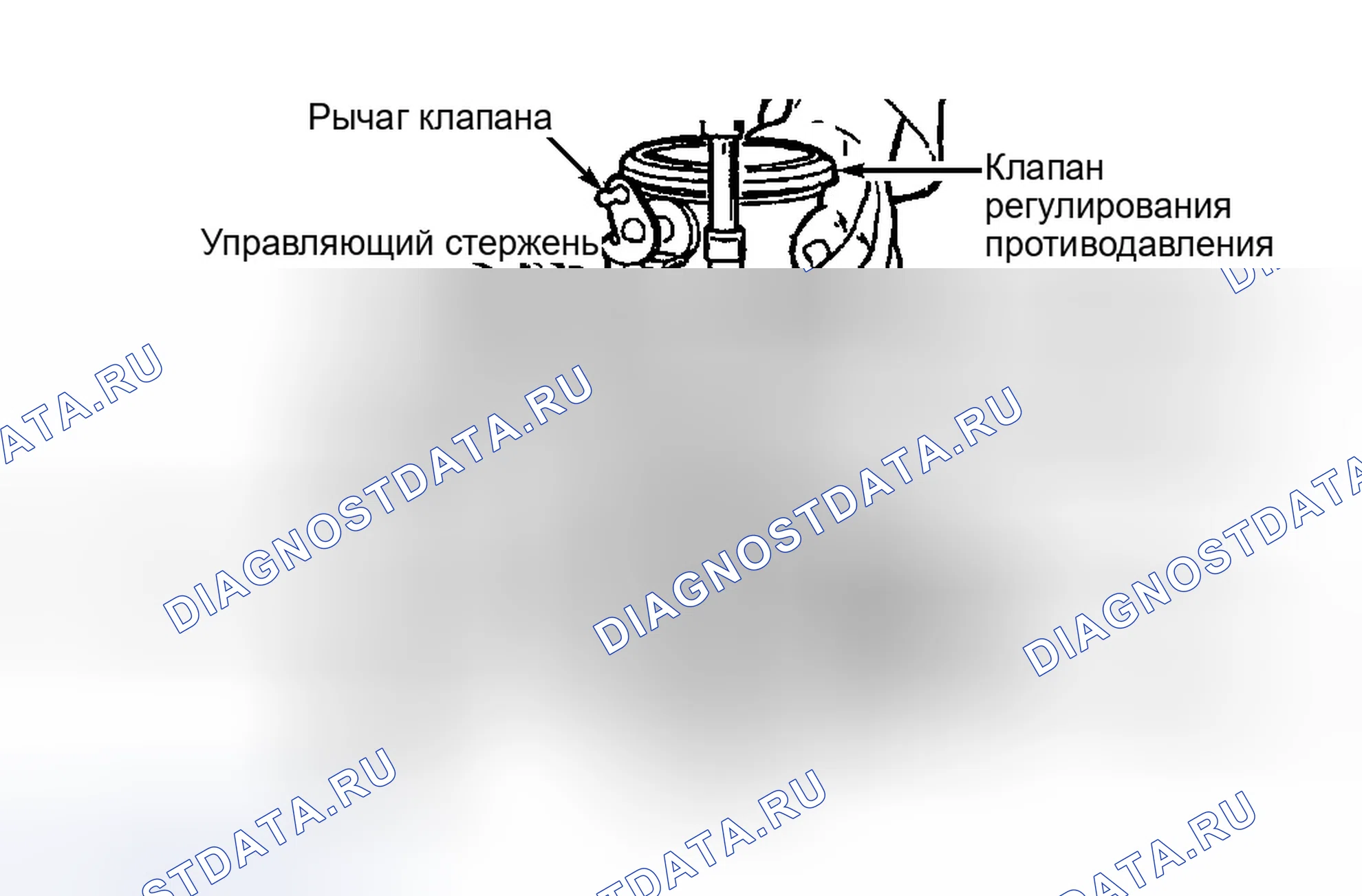 Рис. 7. Ford Club Wagon E150 