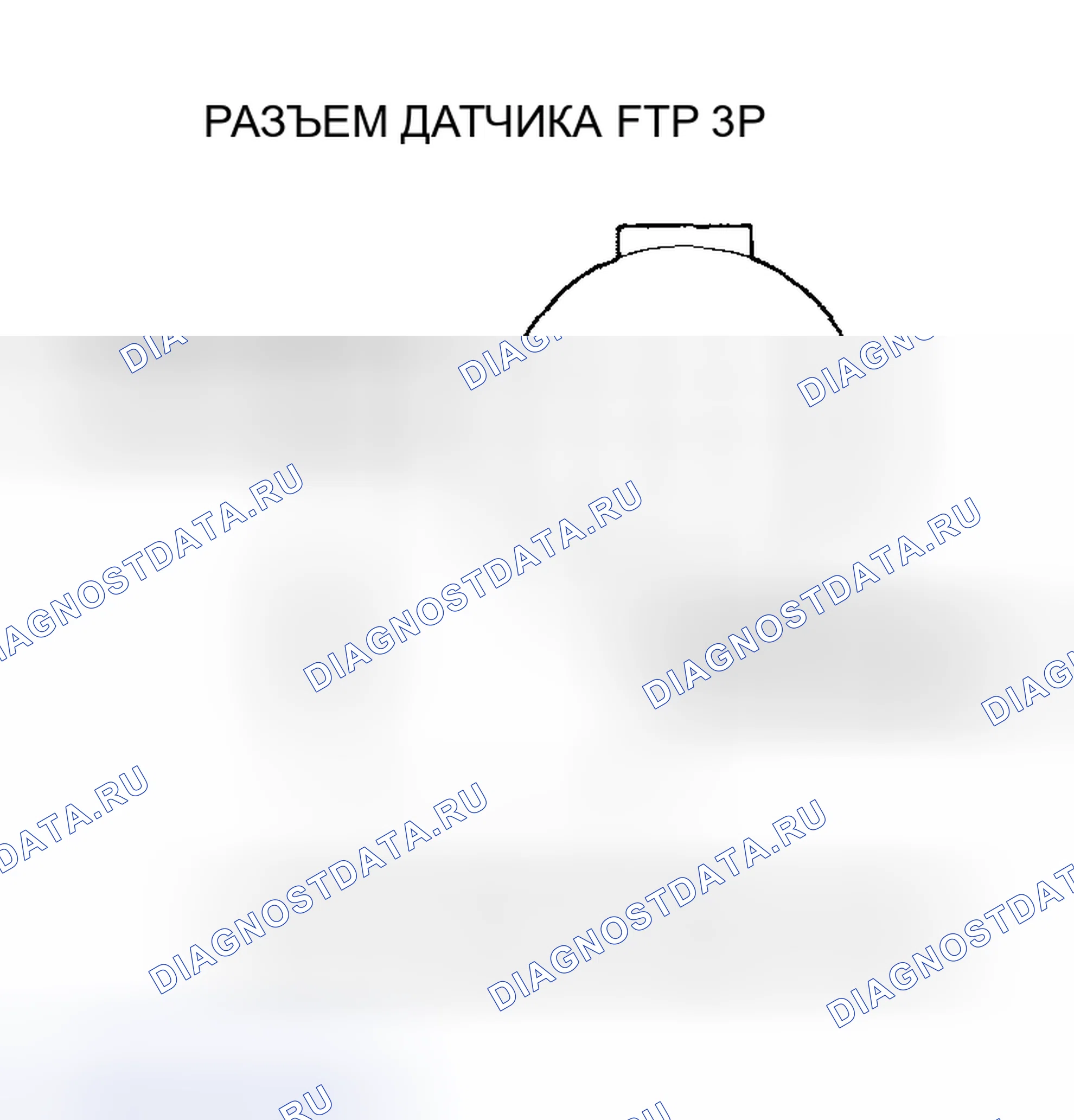Рис. 25. Honda Pilot I