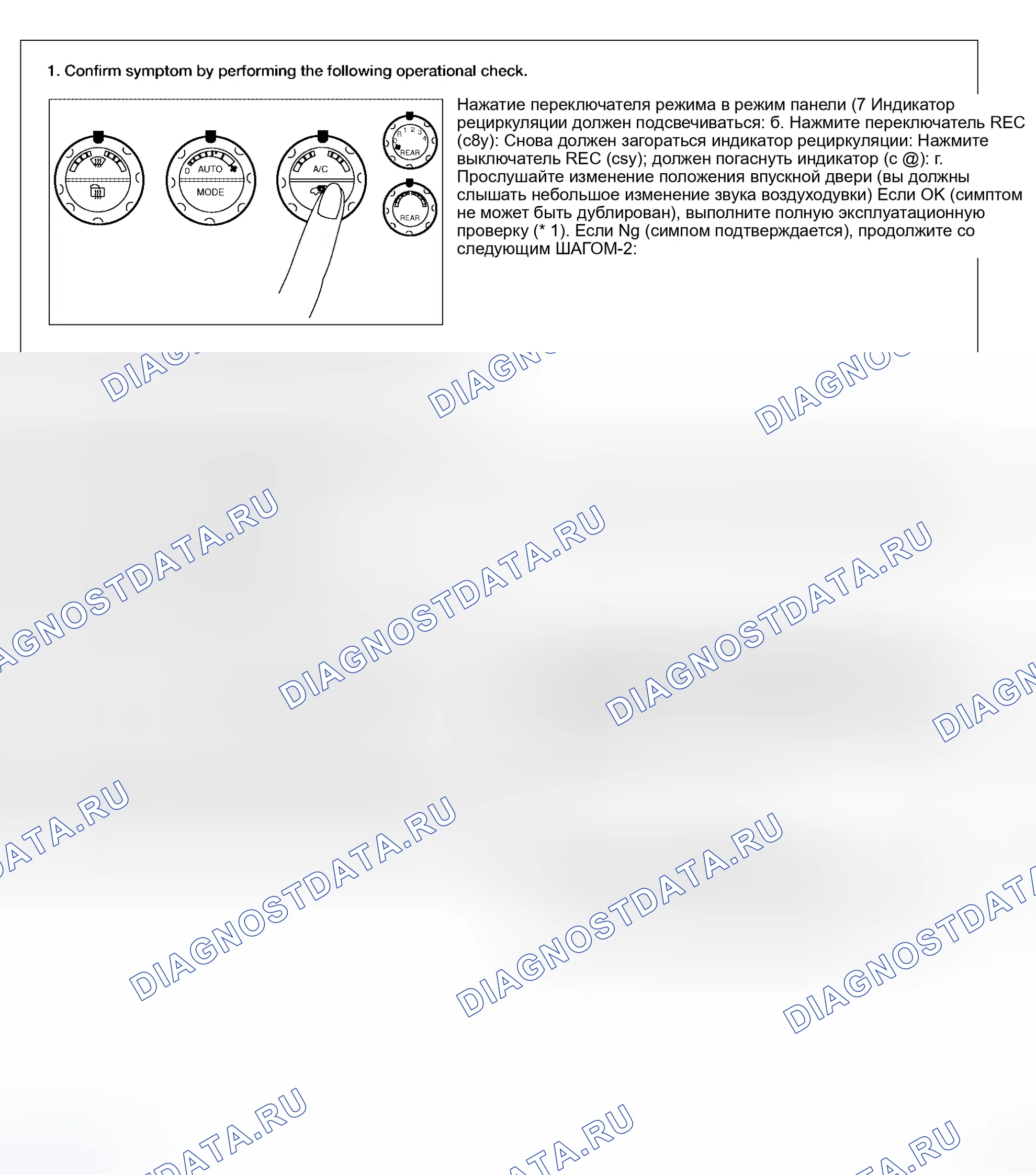 Рис. 207: СХЕМА ПРОВЕДЕНИЯ КОНТРОЛЯ. Honda Jazz AA I