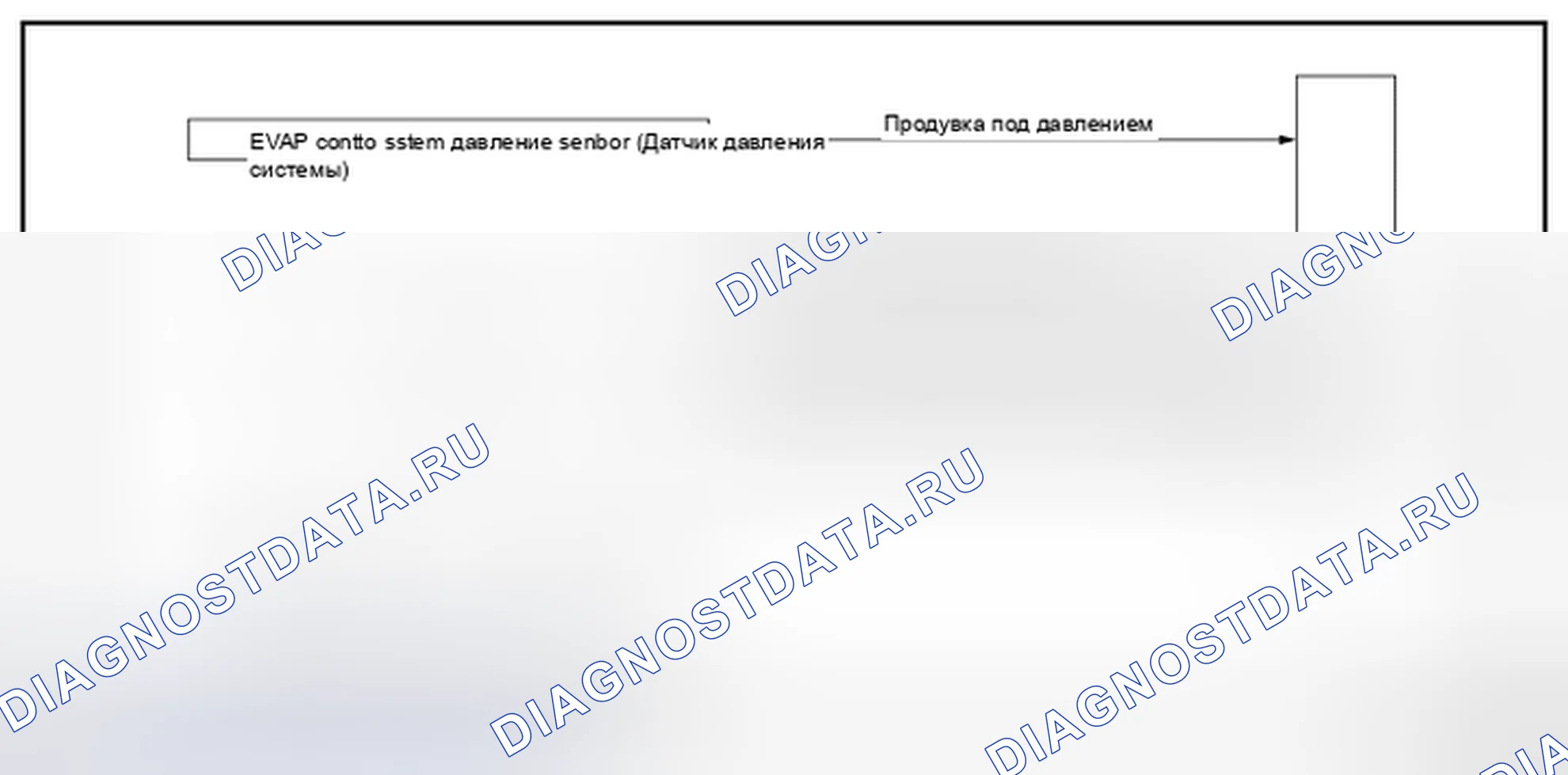 Рис. 16: СХЕМА СИСТЕМЫ. Nissan Pathfinder IV рестайлинг