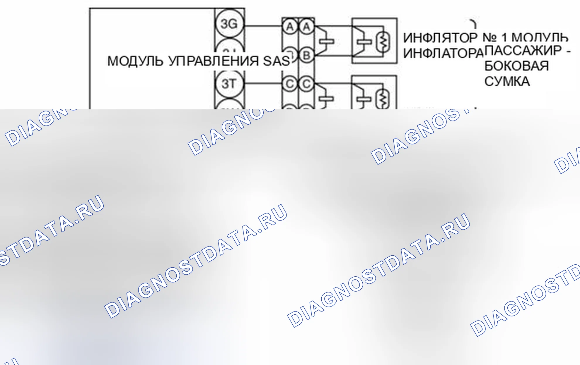 Рис. 22: Схема подключения модуля подушек безопасности со стороны пассажира (инфлятор № 2) и модуля управления SAS. Mazda 3 BL рестайлинг