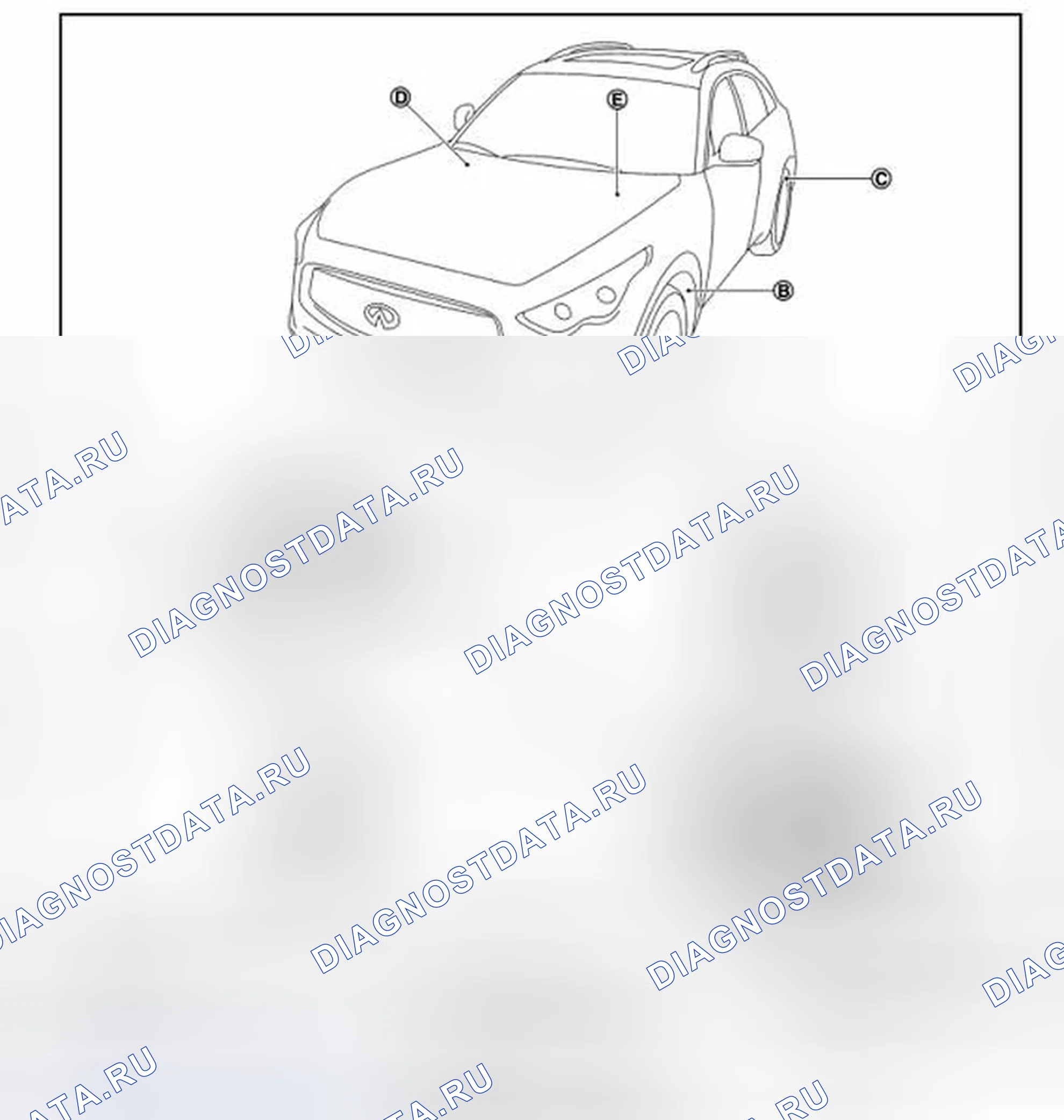 Рис. 3: Расположение компонентов. Infiniti FX35 II рестайлинг