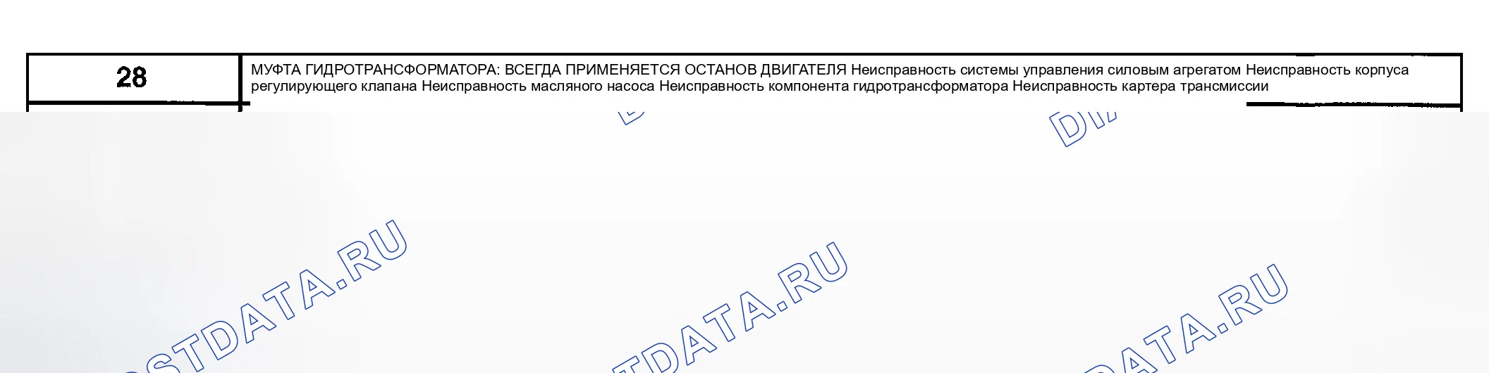 Рис. 284: ТОЧЕЧНОЕ ИСПЫТАНИЕ 28: МУФТА ГИДРОТРАНСФОРМАТОРА: ВСЕГДА ПРИМЕНЯЕТСЯ / МОЖЕТ ЗАГЛОХНУТЬ ДВИГАТЕЛЬ. Mazda Tribute I