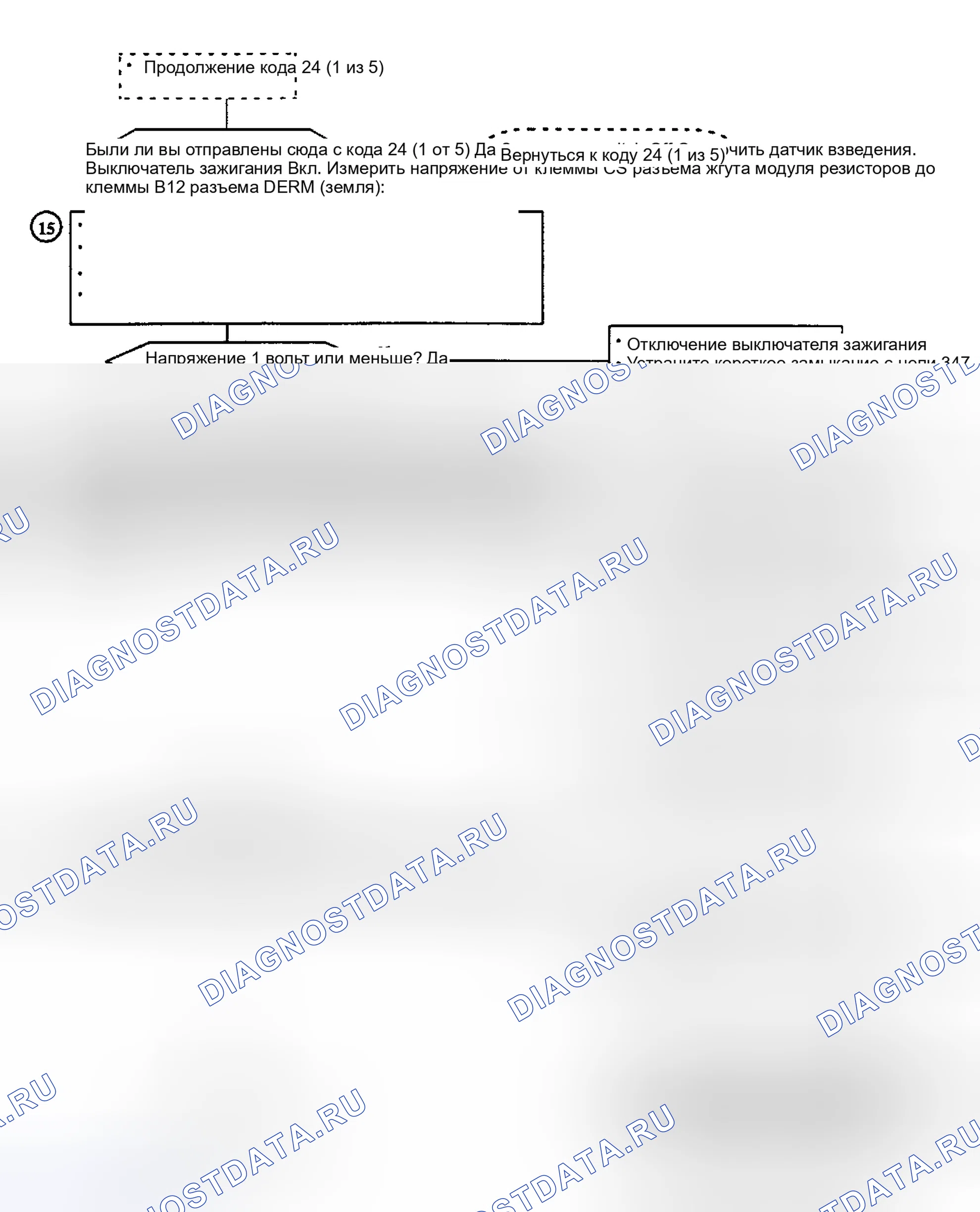 Рис. 59. Saturn SC I
