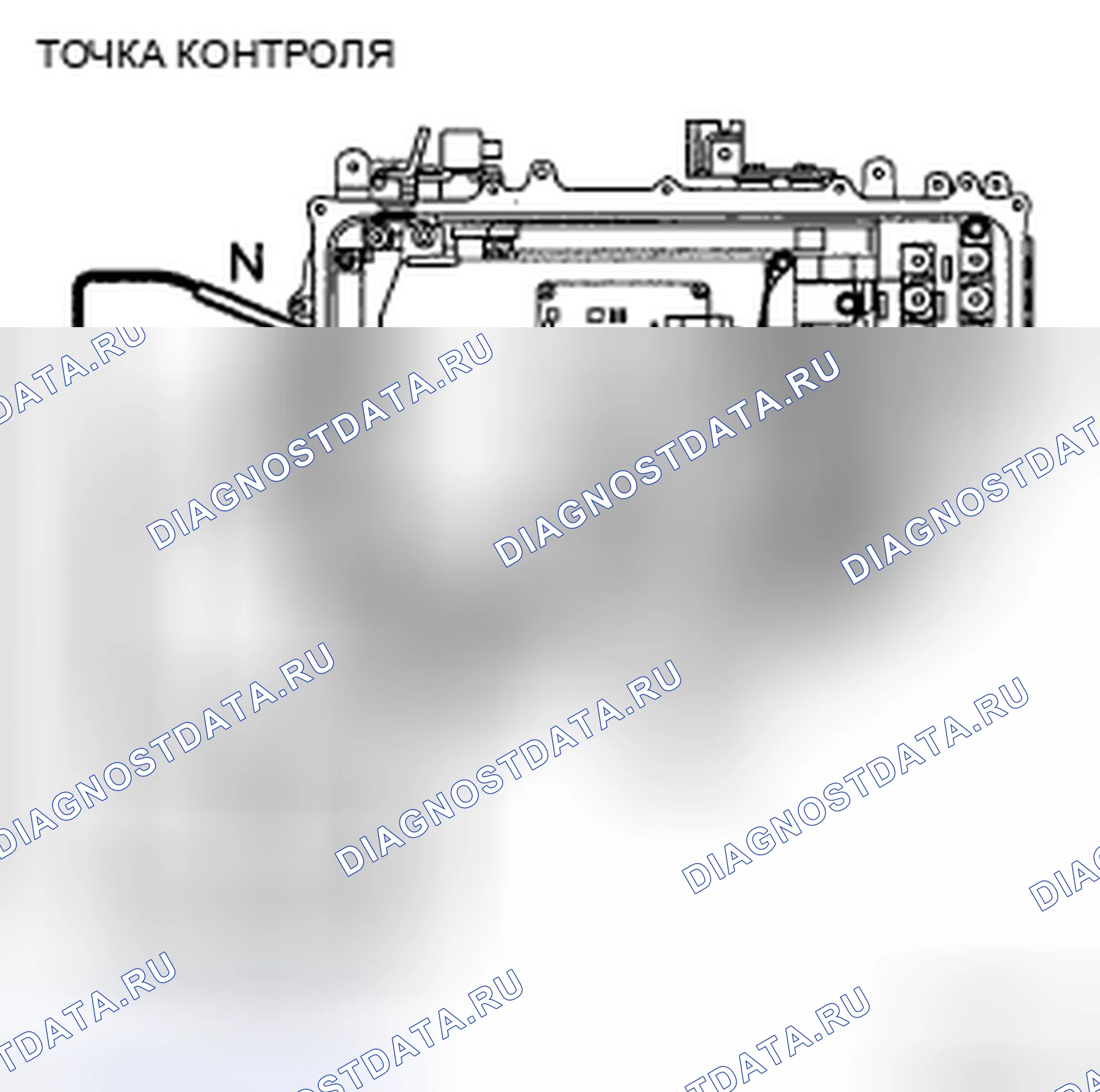 Рис. 3. Toyota Highlander II