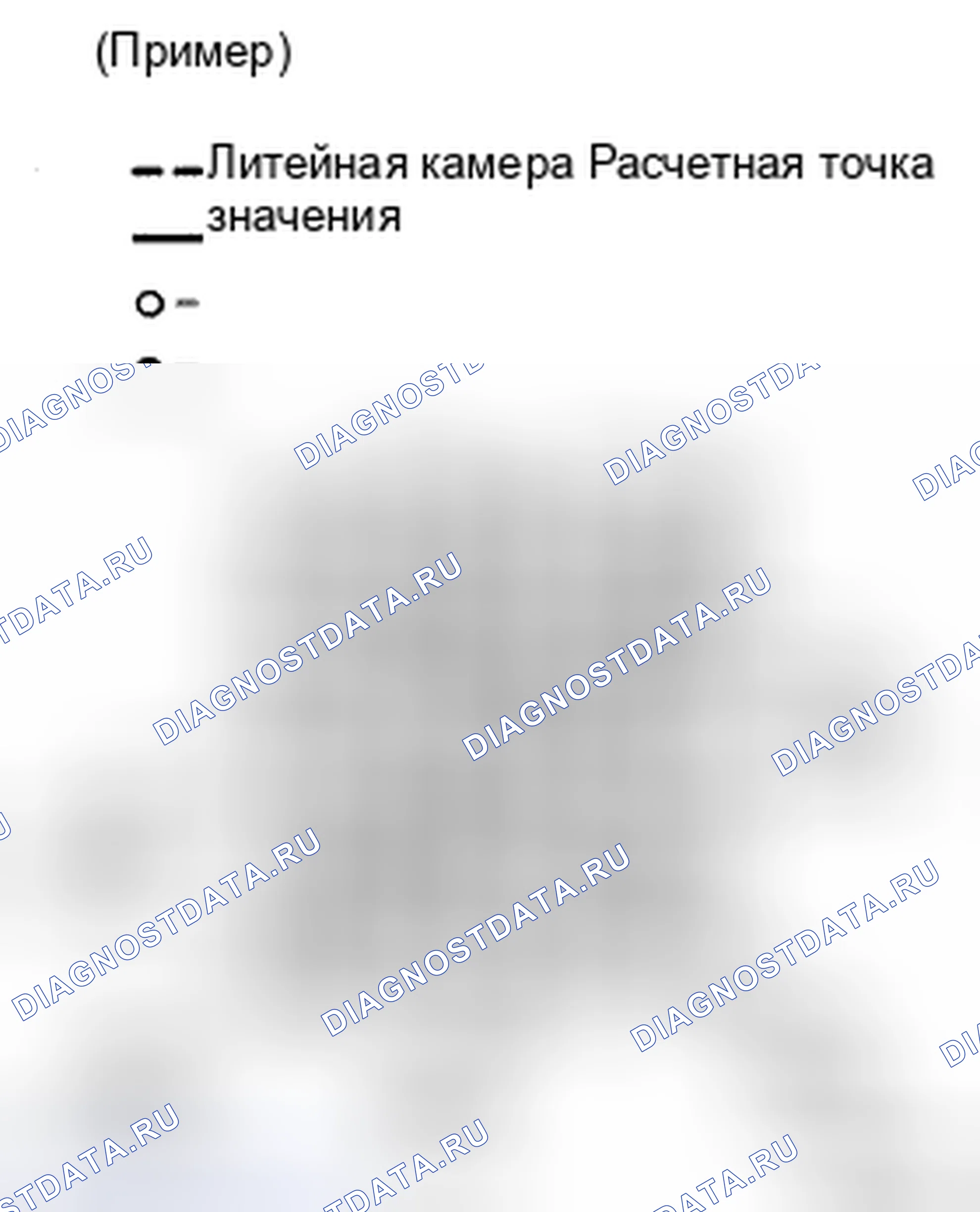 Рис. 9. Toyota 4Runner IV рестайлинг