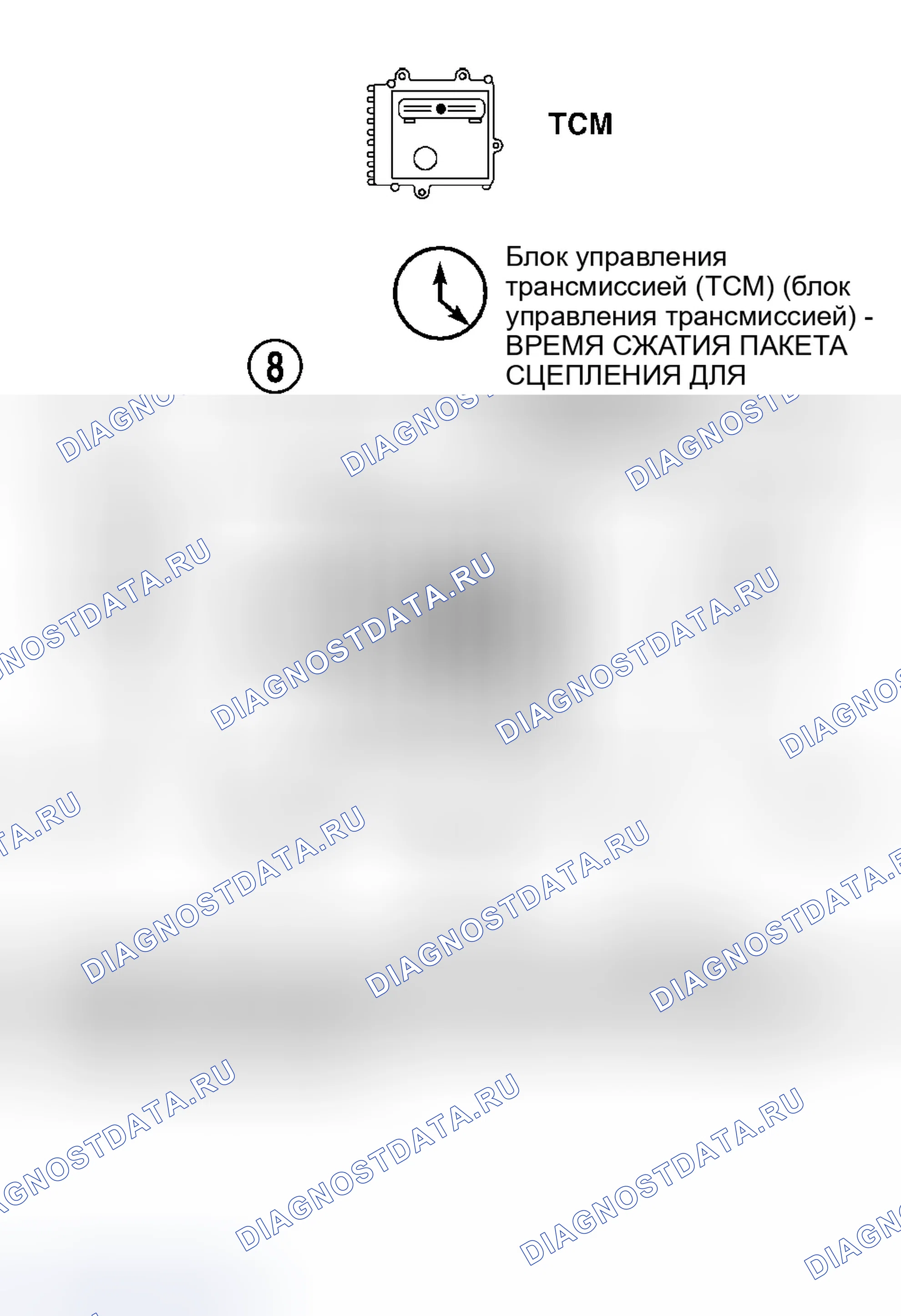 Рис. 25: ИНДЕКС ОБЪЕМА СЦЕПЛЕНИЯ (CVI). Dodge Grand Caravan IV