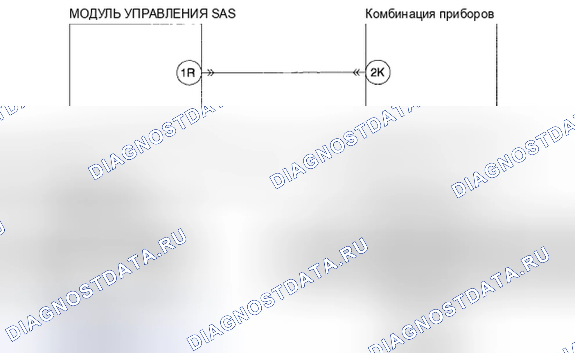 Рис. 16: расшифровка кода ошибки U0151 [ГРУППА ПРИБОРОВ]. Mazda MX-5 NC рестайлинг