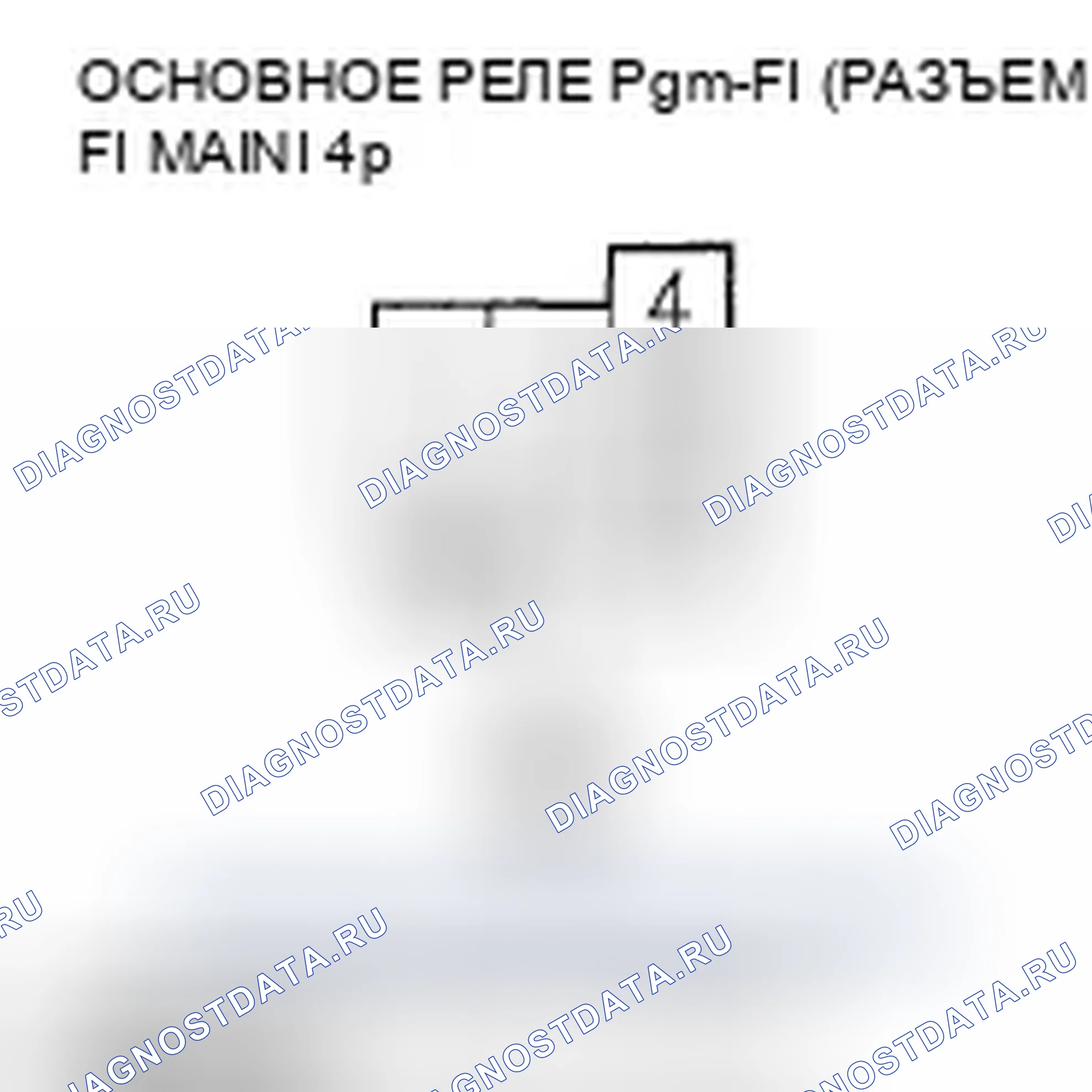 Рис. 211. Honda Ridgeline I