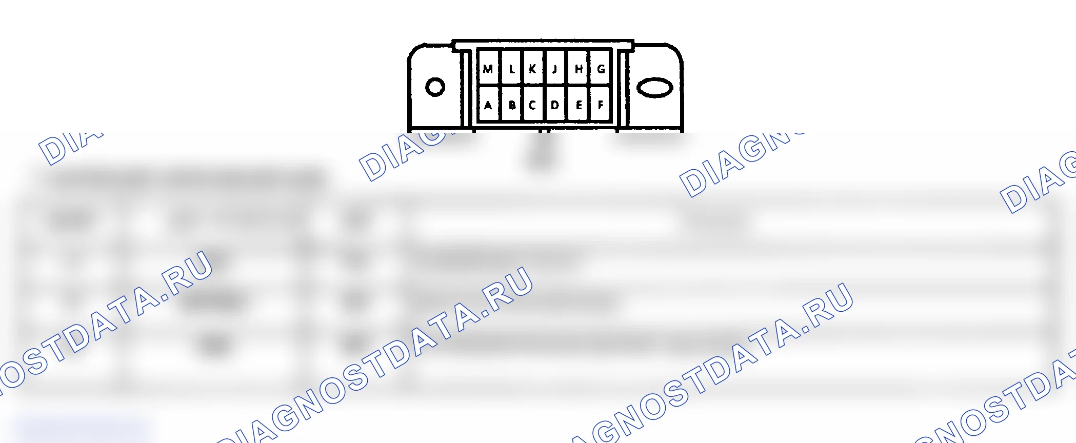 Рис. 9: ИДЕНТИФИКАЦИЯ СОЕДИНИТЕЛЯ. Oldsmobile Cutlass Supreme I