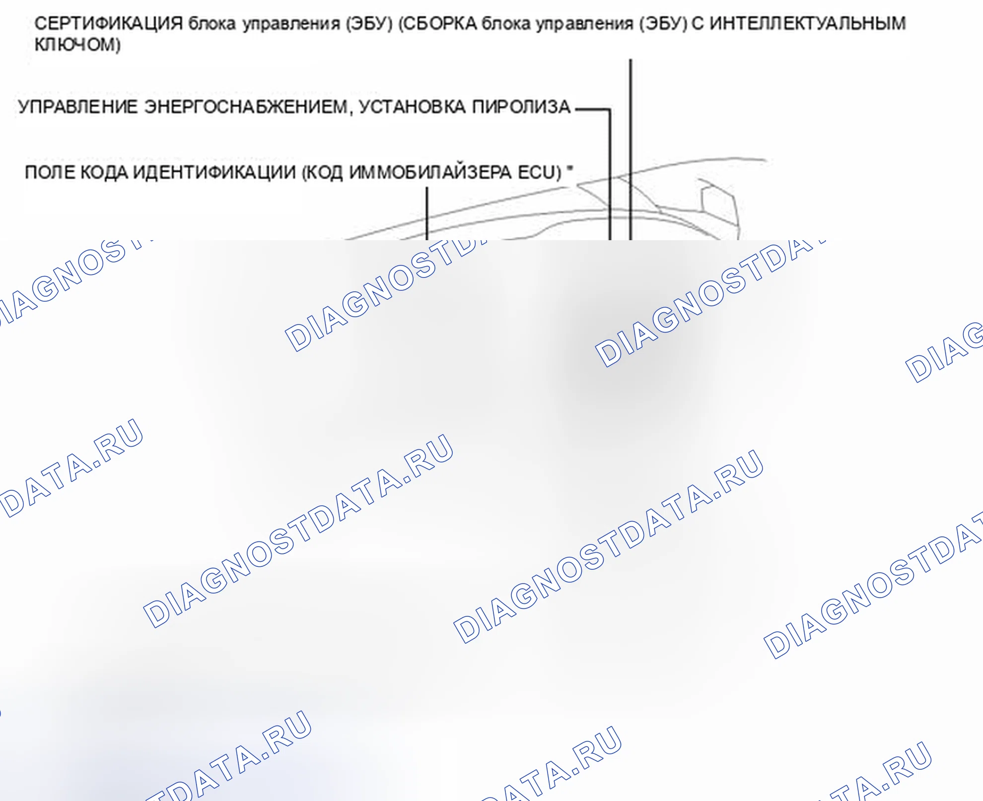 Рис. 313: ИЛЛЮСТРАЦИЯ. Toyota Prius III рестайлинг