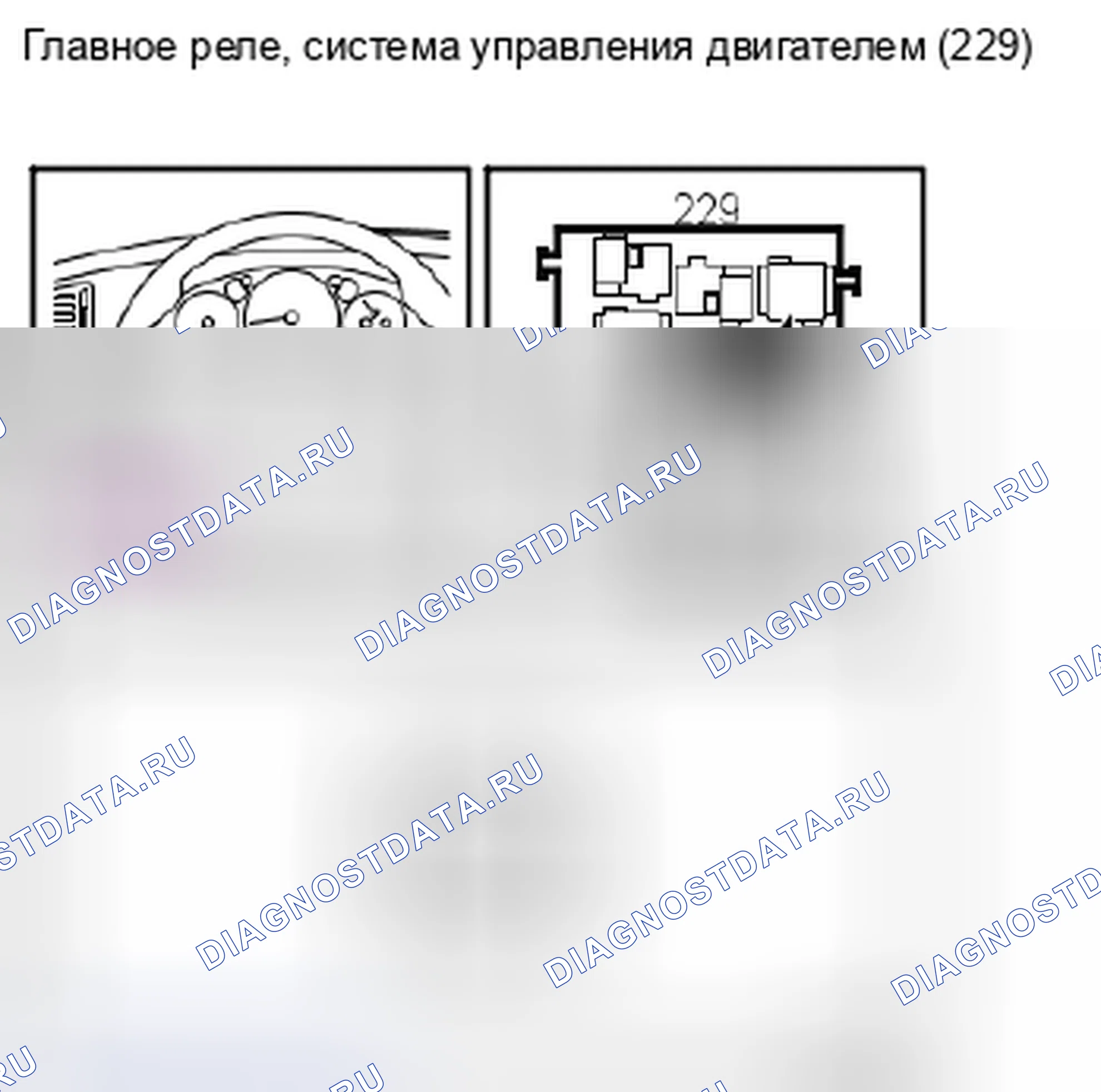 Рис. 303. Kia Picanto III
