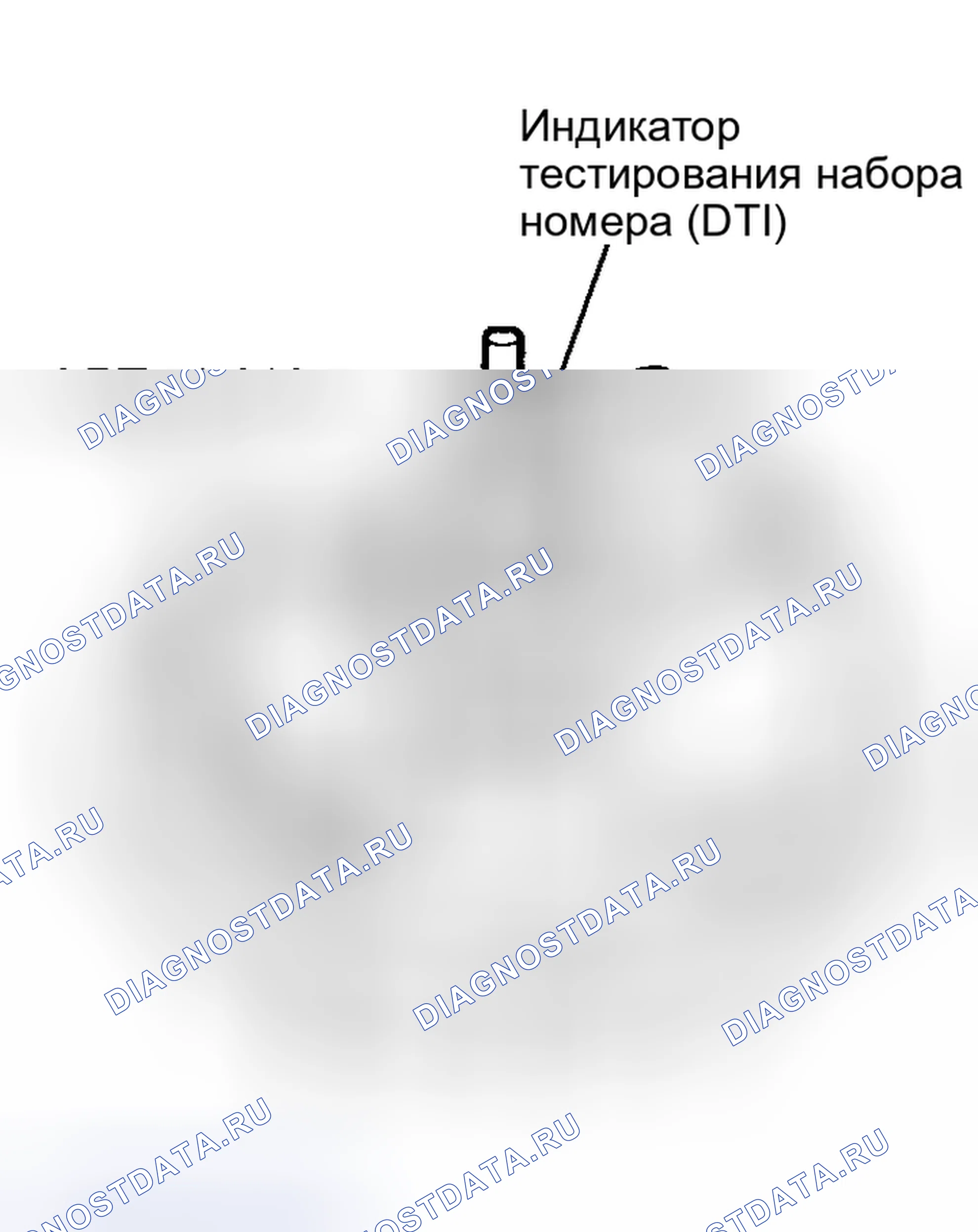 Рис. 5. Land Rover Discovery L318