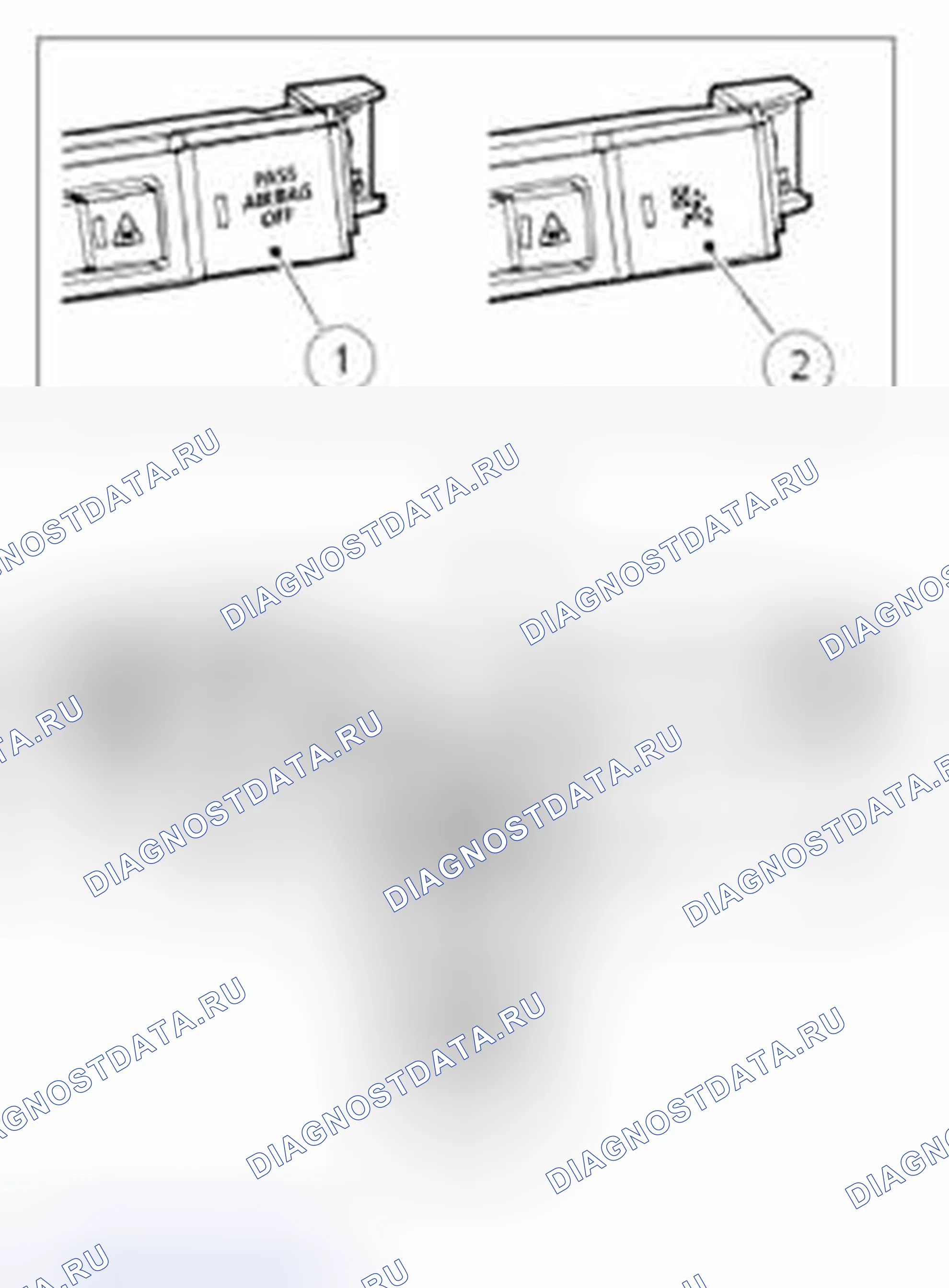 Рис. 26: ИНДИКАТОР ОТКЛЮЧЕНИЯ ПОДУШКИ БЕЗОПАСНОСТИ ПАССАЖИРА. Land Rover Range Rover Sport L320
