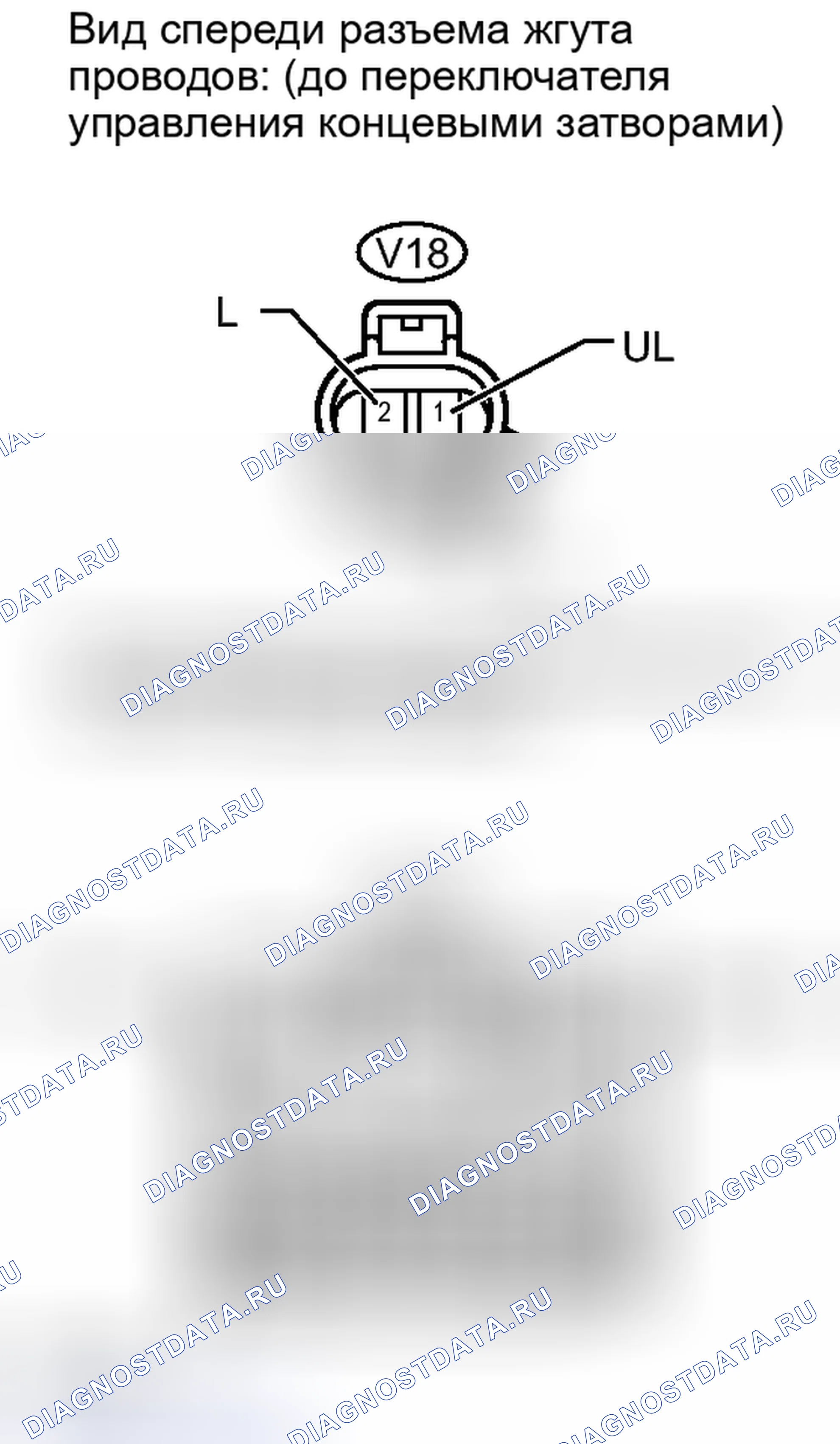 Рис. 69. Toyota Sequoia II рестайлинг