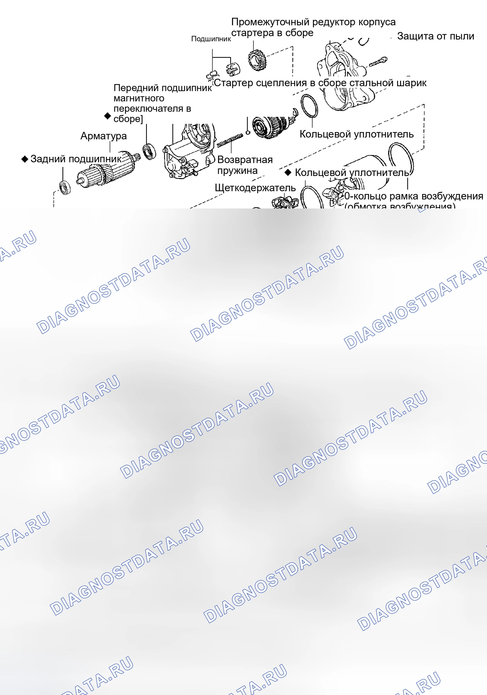 Рис. 3. Haval Xiaolong Max I