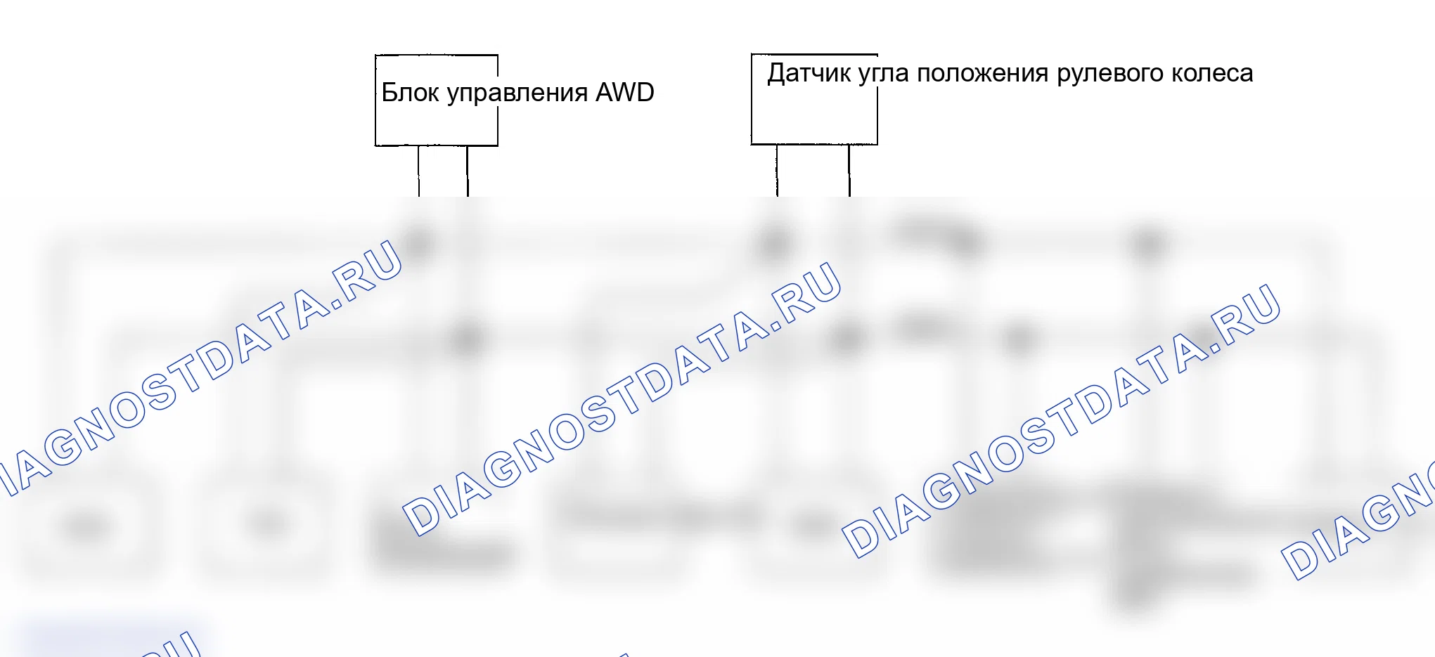 Рис. 16: Тип 4. Infiniti FX35 I
