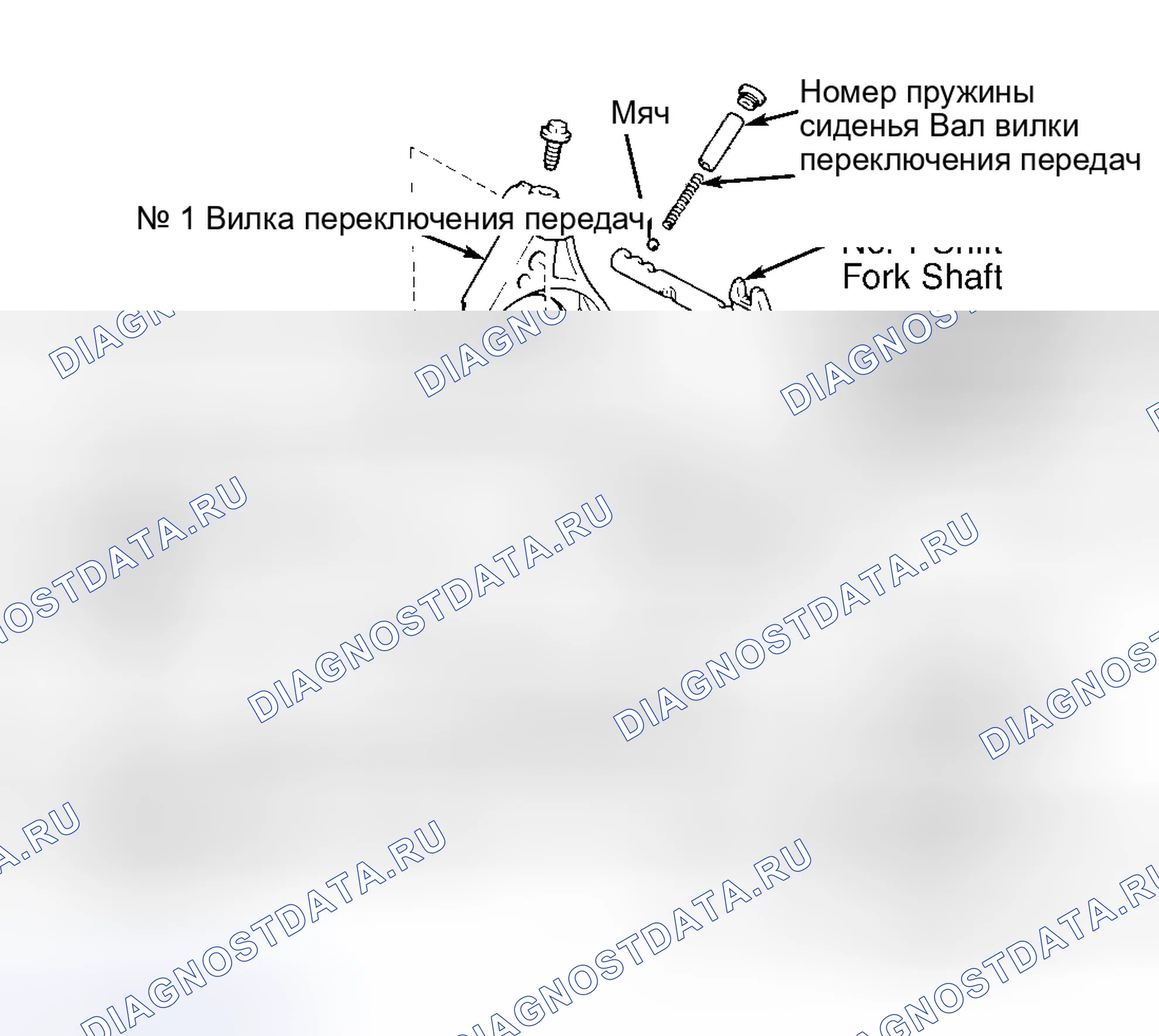 Рис. 4. Lexus ES XV10