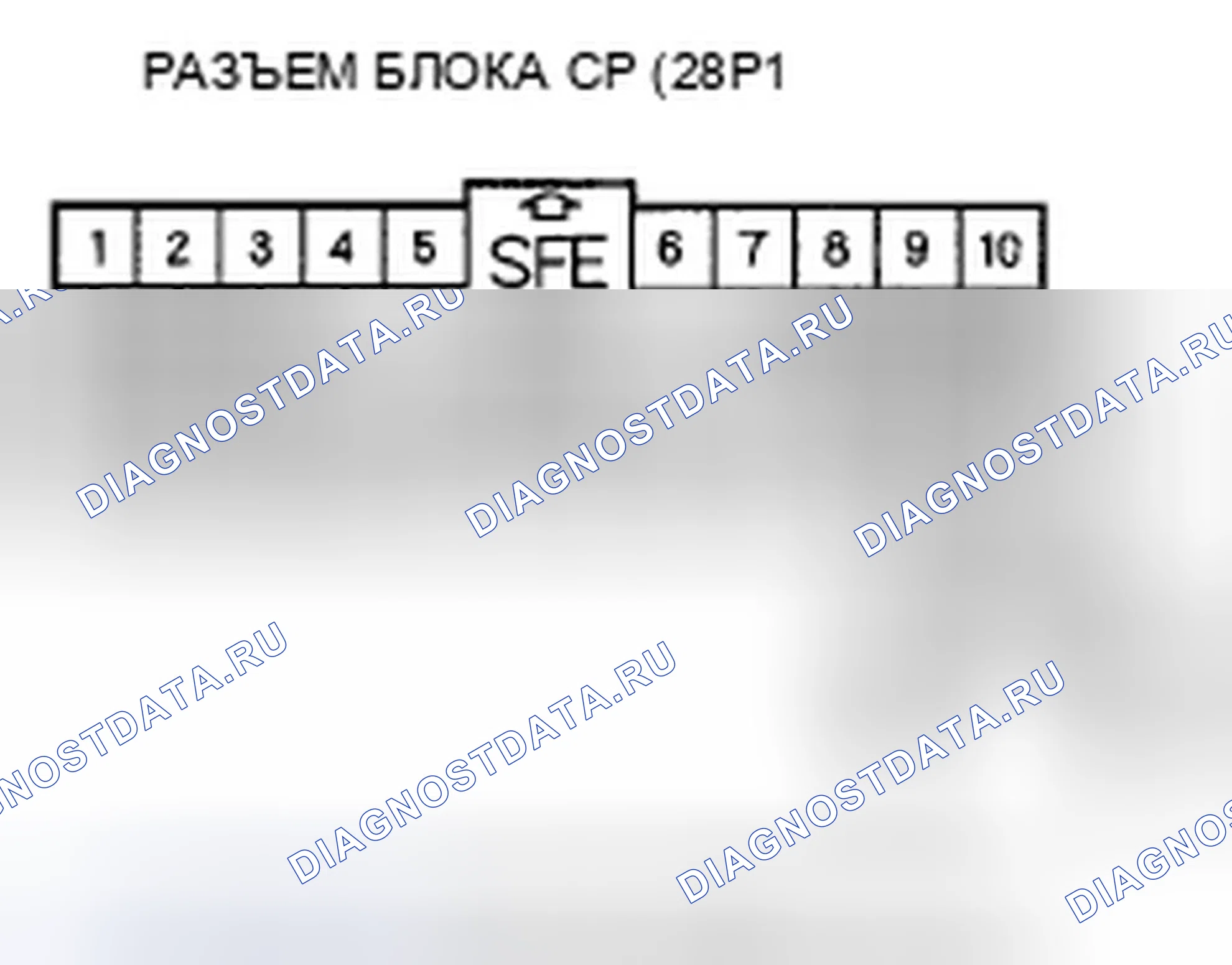 Рис. 193. Honda Pilot I рестайлинг