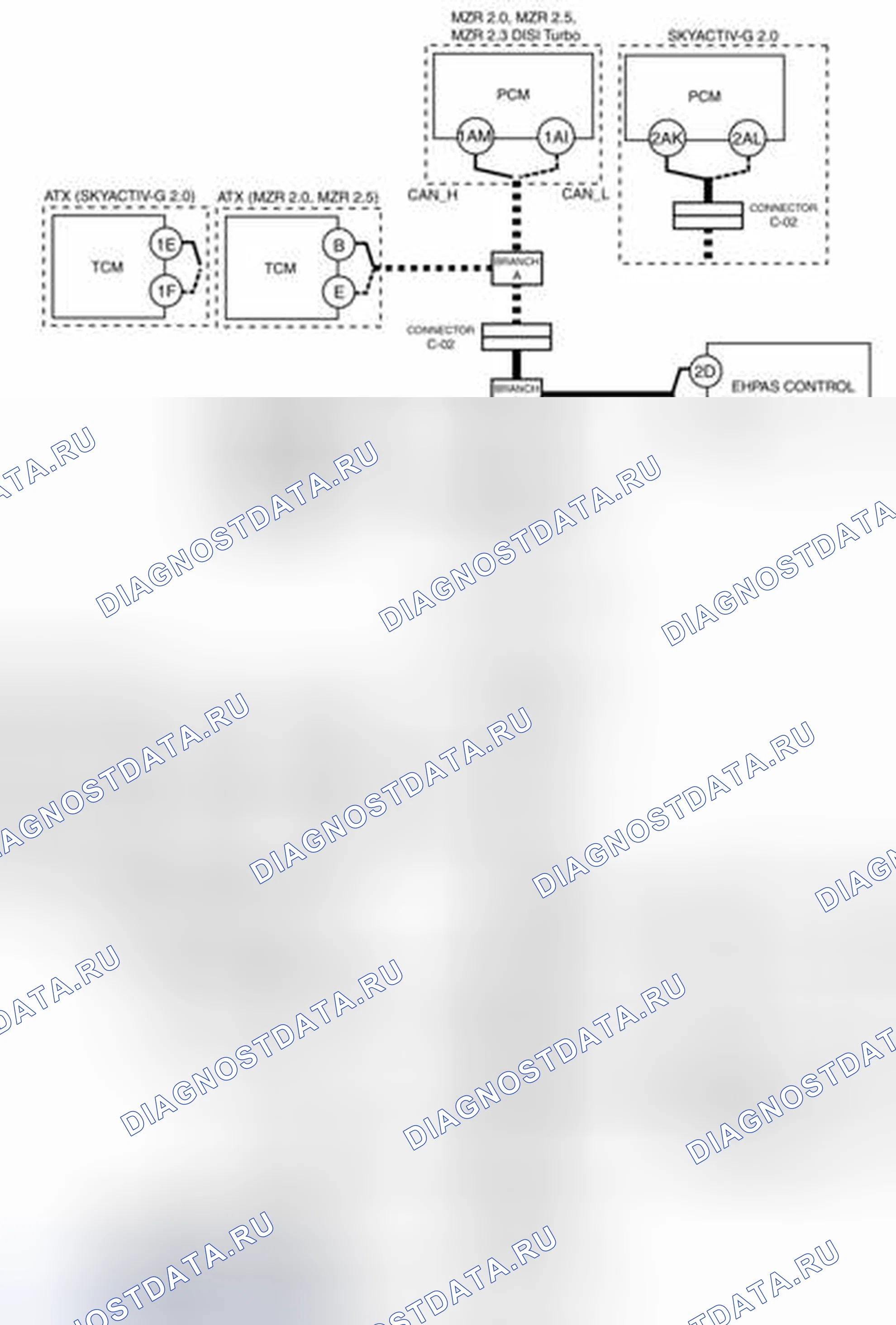 Рис. 19: Схема соединений DSC Hu / CM и разъема C-41 (разомкнутая цепь). Mazda 3 BL рестайлинг